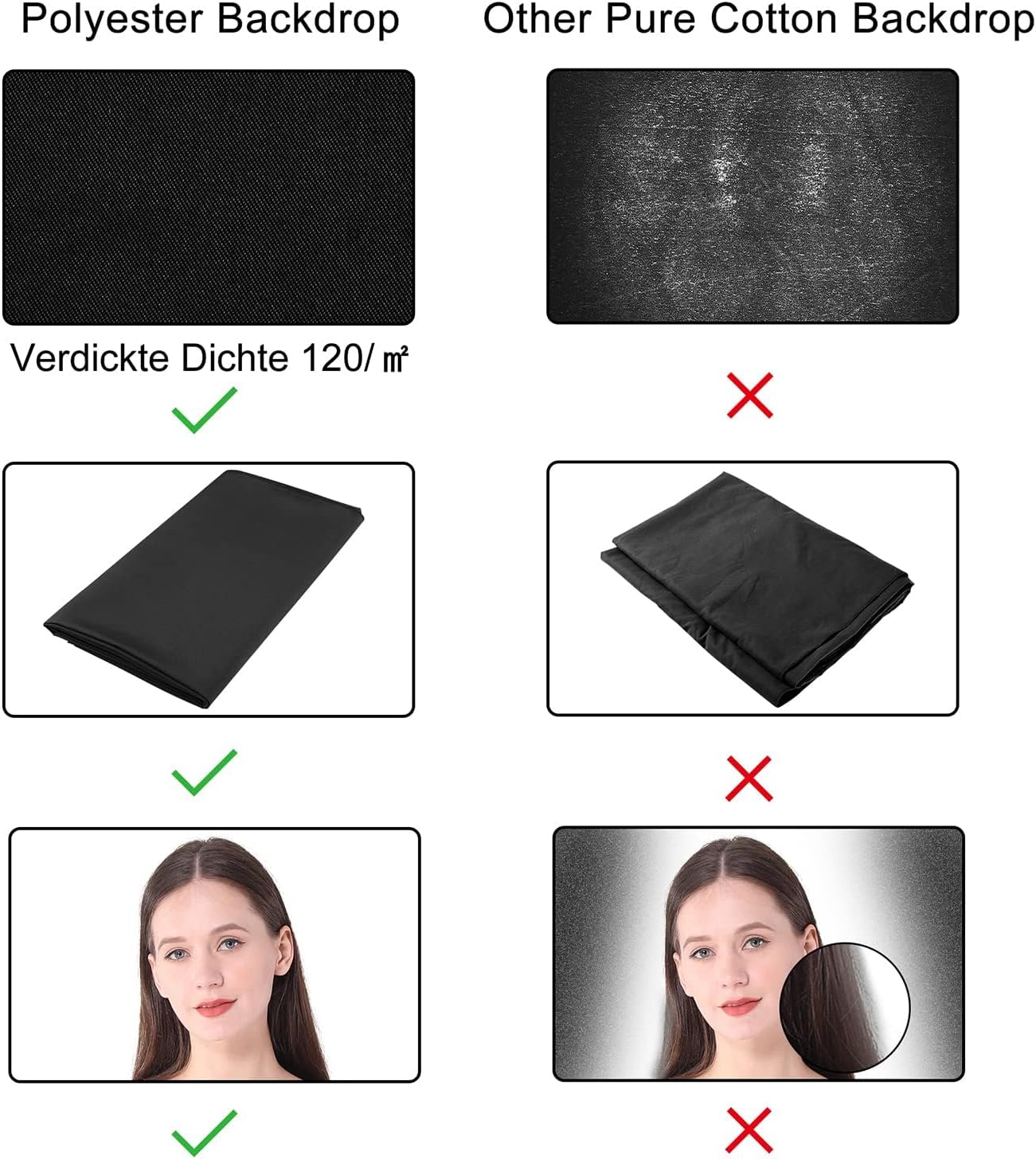 Thumbnail 1 de RTUIY Black Backdrop 1.8 × 2.8 m photography backdrop 🎥