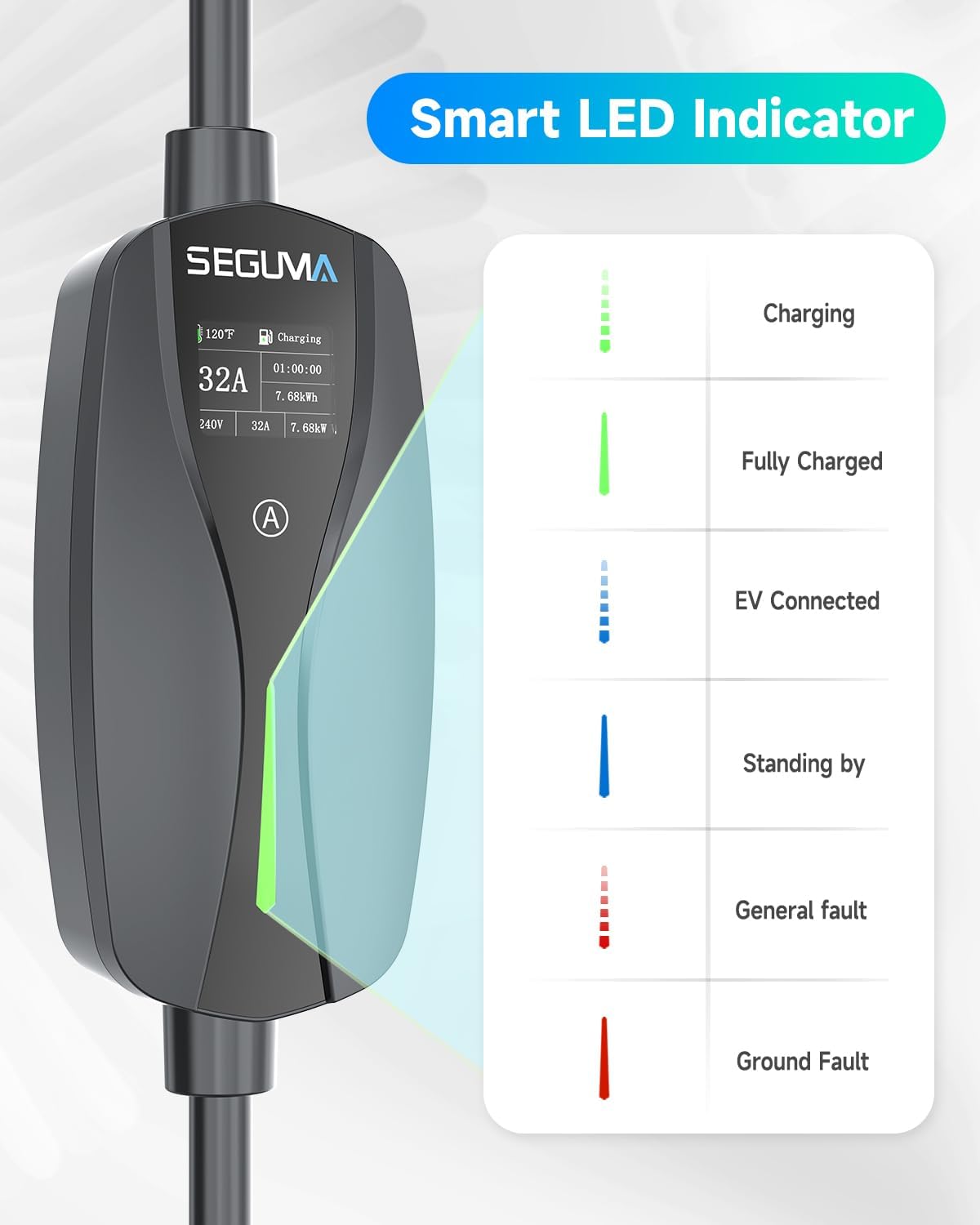 Thumbnail 5 de SEGUMA Level 2 EV Charger 32A