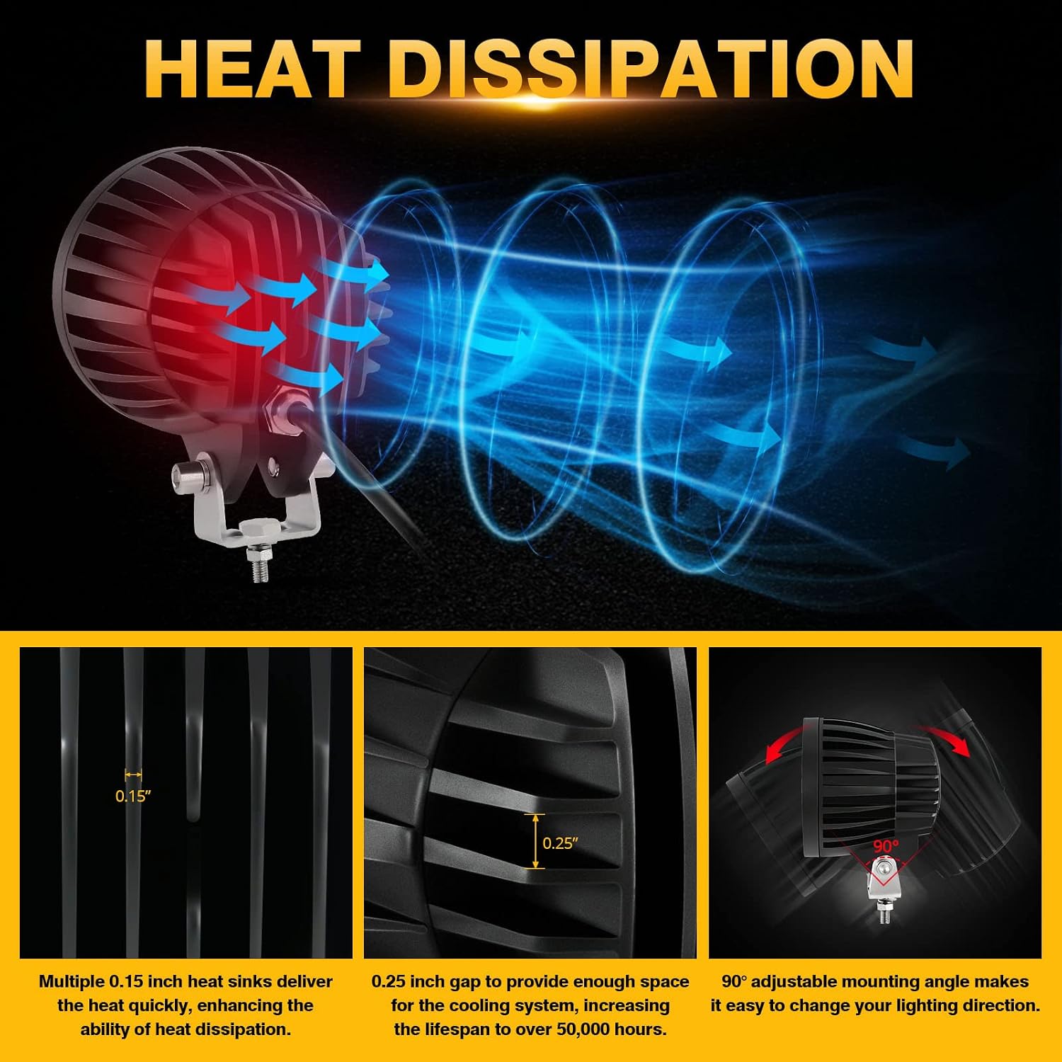 Thumbnail 4 de Auxbeam C4 Series 4 Inch 72W Amber LED Pods Spot Beam