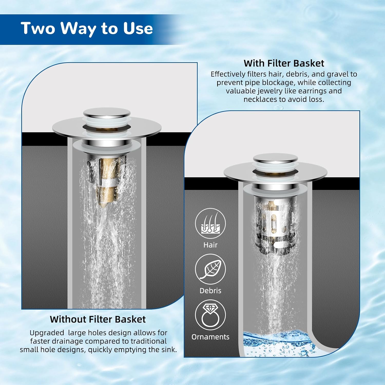 Thumbnail 3 de Hibbent Upgraded 3 in 1 Bathroom Sink Drain Strainer, Pop Up Stopper