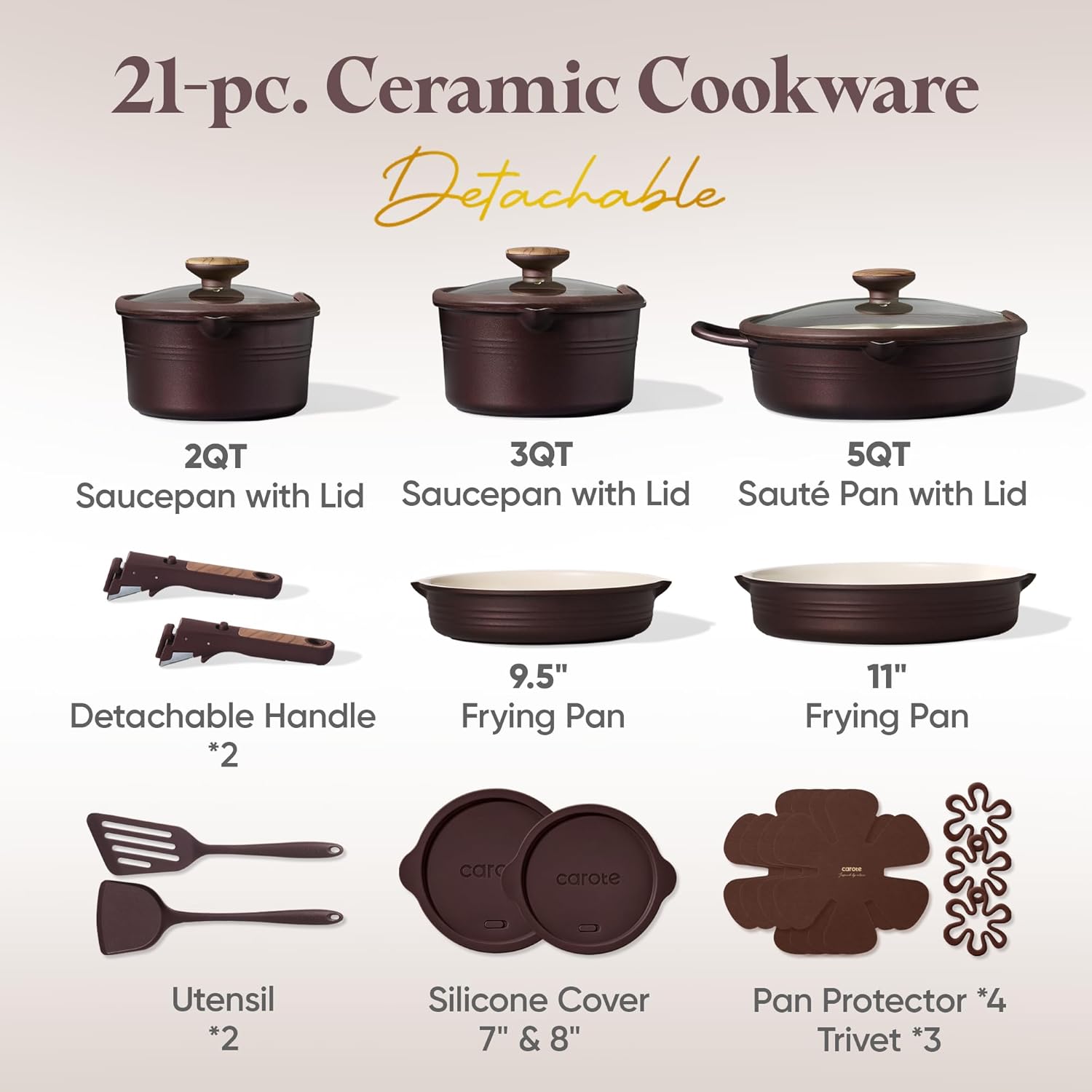 Detalle 2 de CAROTE 22Pcs Titanium Cookware Set 22pc