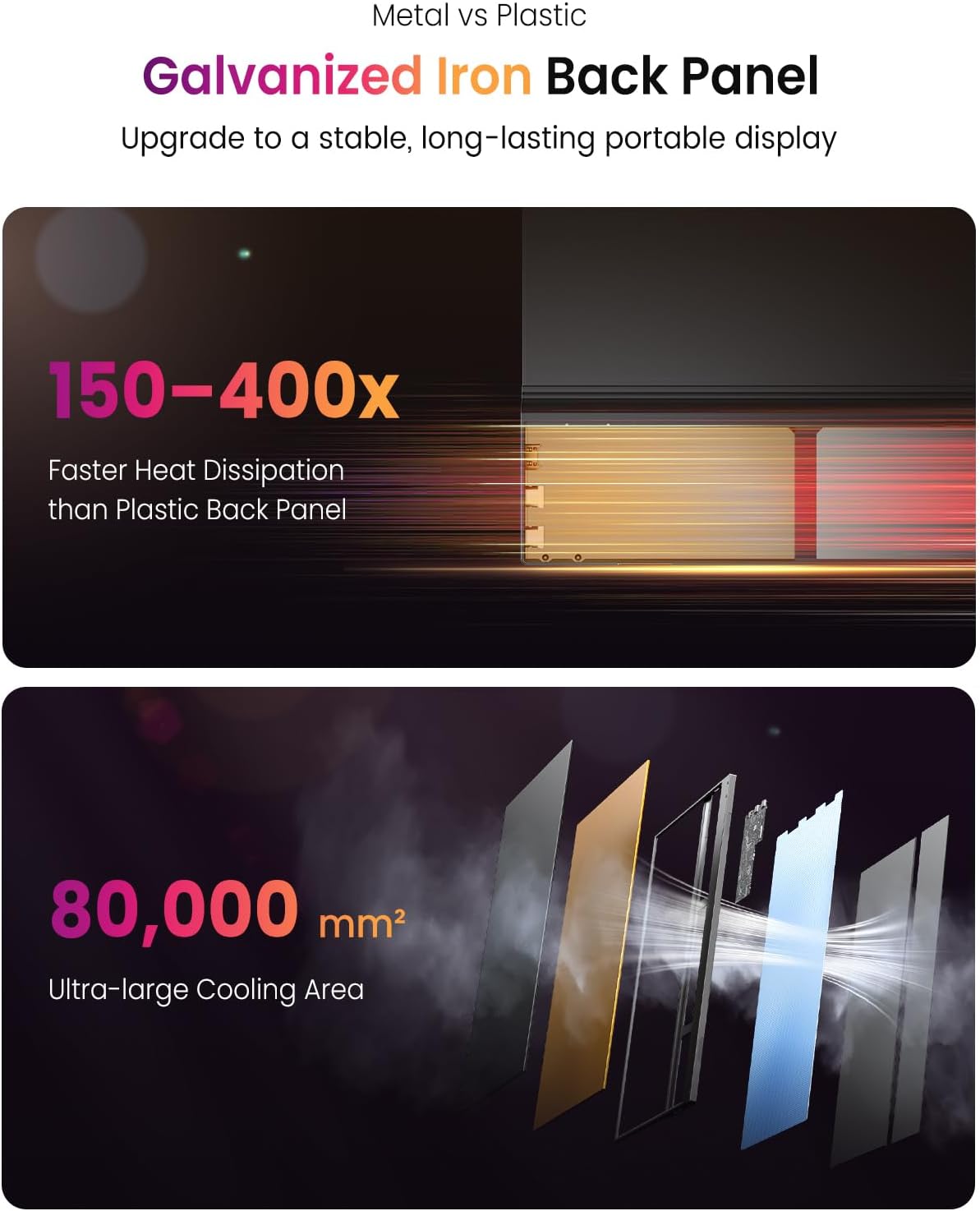 Thumbnail 1 de UPERFECT Upgrade 15.6" portable monitor 1080P IPS