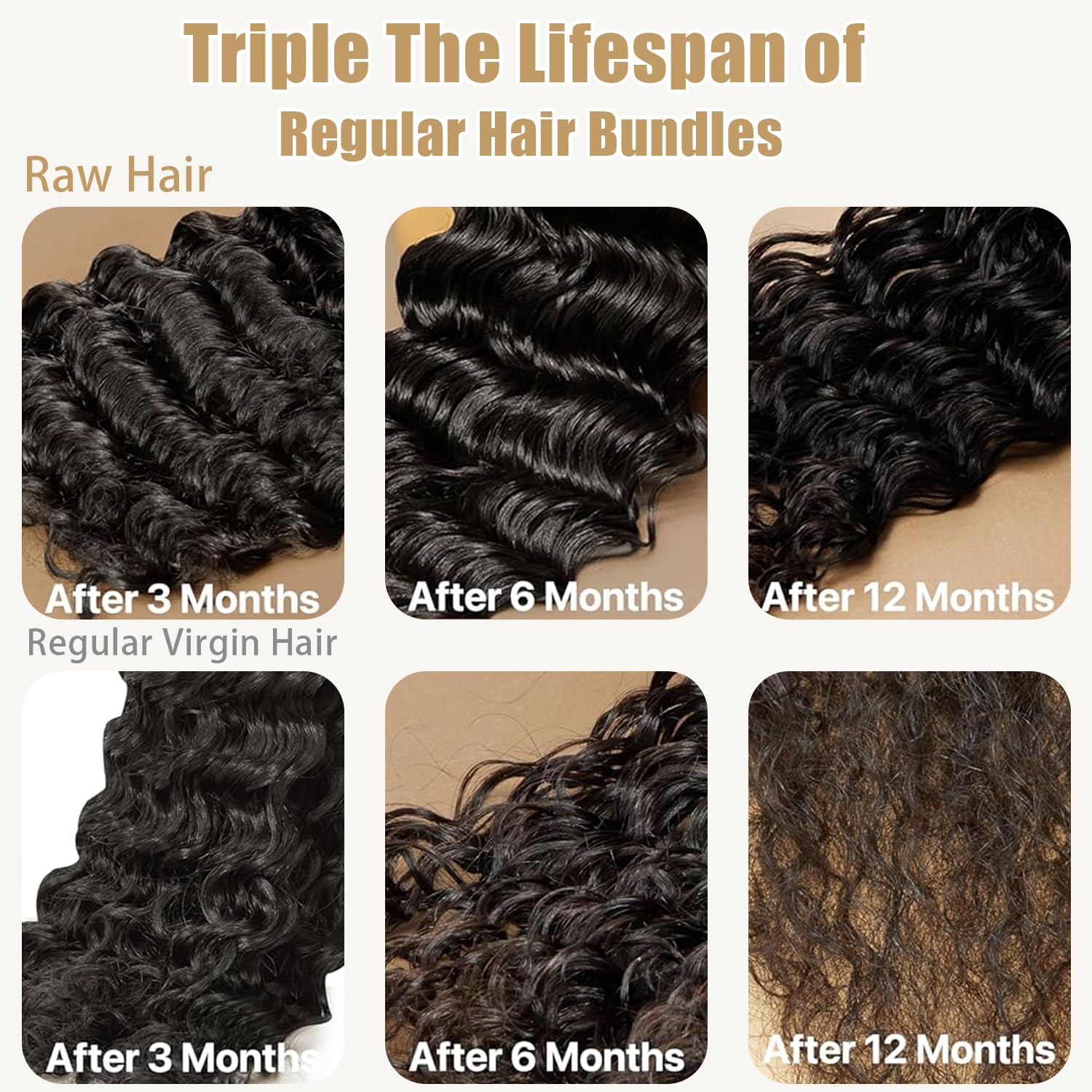 Detalle de Raw Bundles Human Hair Deep Wave — 15A Unprocessed Curly Bundles (22, 24, 26 Inches)