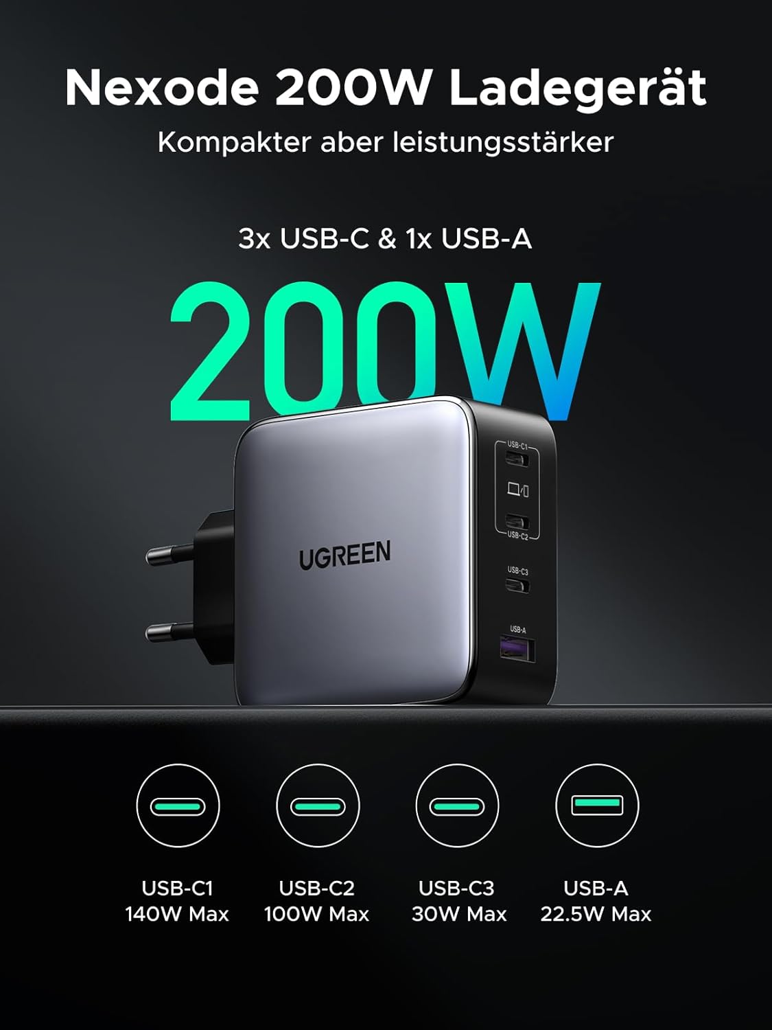 Detalle de UGREEN Nexode 200W USB-C Ladegerät mit 4 Ports