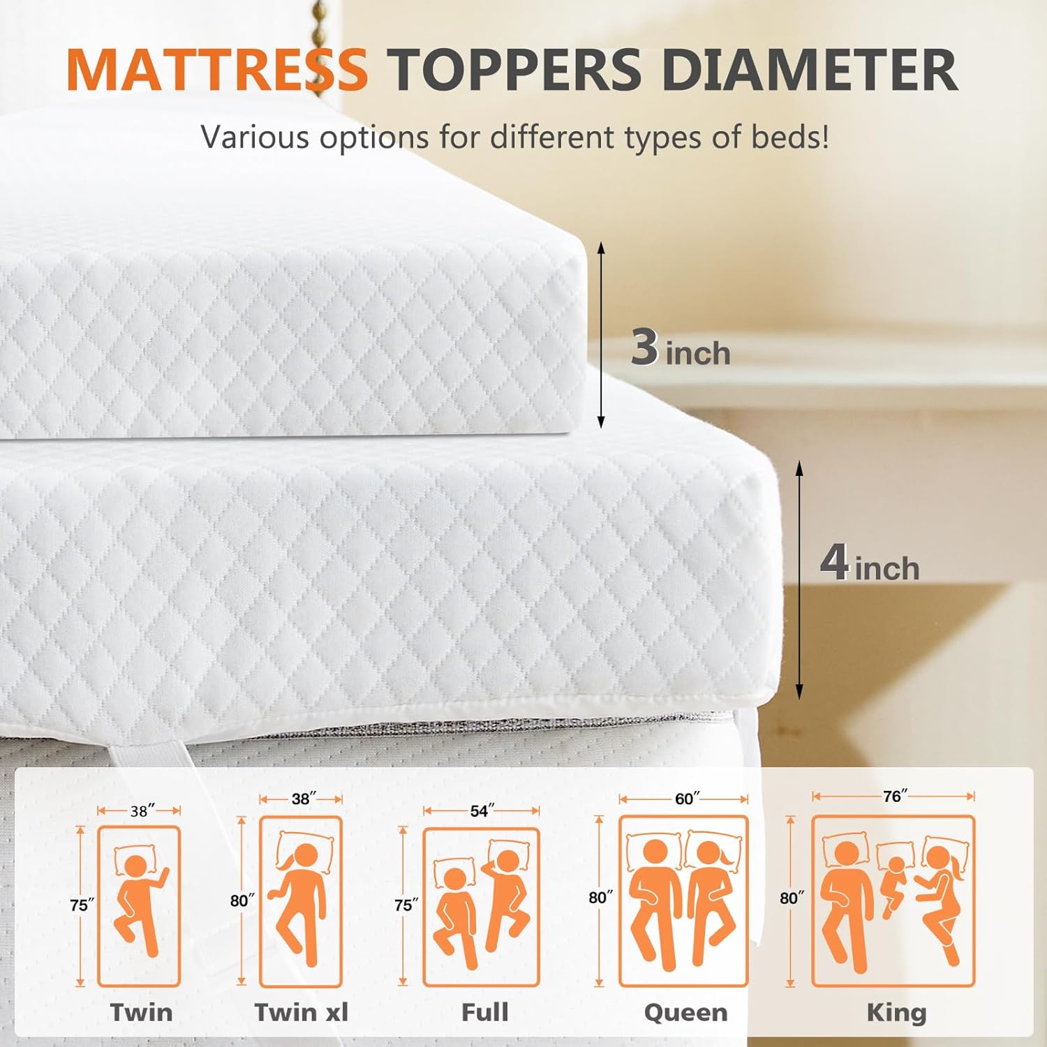 Detalle de Sweetcrispy Memory Foam Mattress Topper King