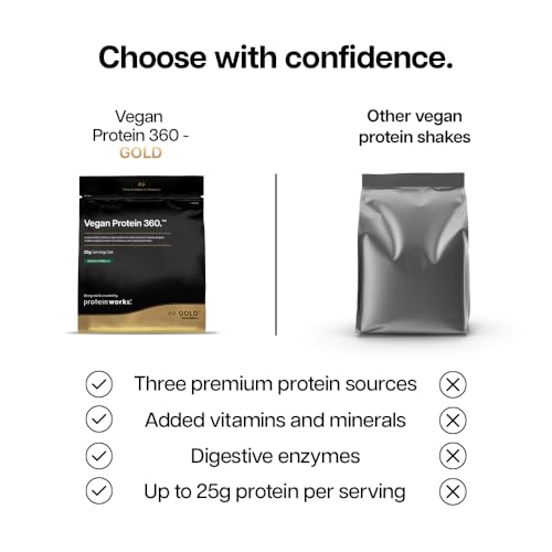 Detalle de Protein Works Vegan Protein 360 - GOLD, Chocolate Silk, 1kg