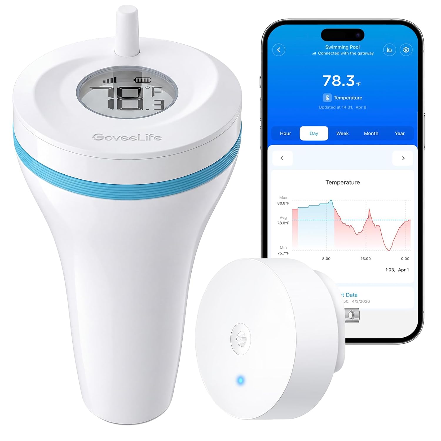 Detalle de GoveeLife Smart Wireless Pool Thermometer P2