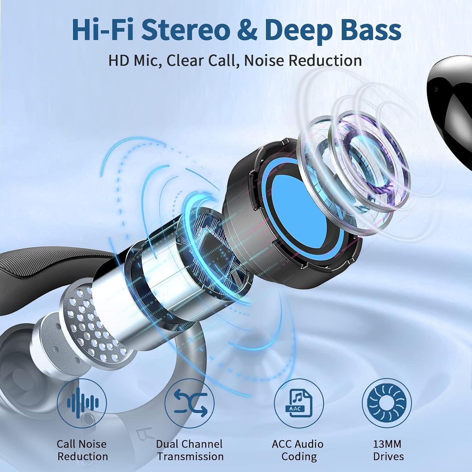 Thumbnail 2 de Wireless Earbuds Bluetooth 5.4, 50Hrs Playback