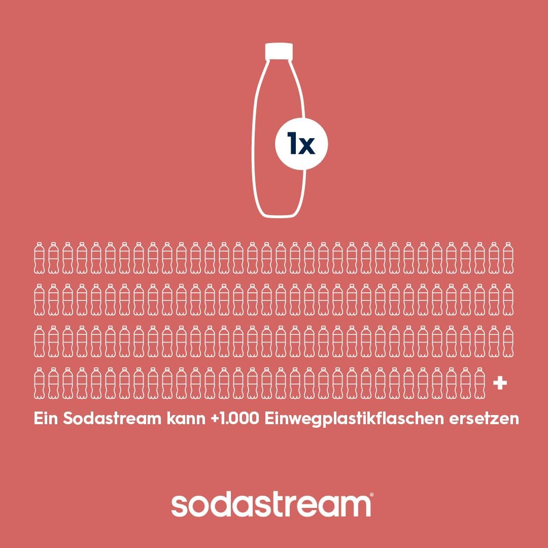 Detalle 2 de sodastream FUSE 0,8 L Kunststoffflasche 🥤