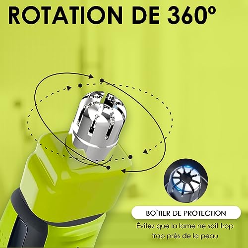 Detalle de One Blade Lame Nez et Oreille compatible avec One Blade – Système Rotatif 360° (RE-WECHSEL)