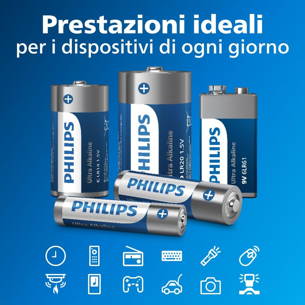 Detalle de Philips Ultra AAA Alkaline Batterie – Confezione da 40, affidabili per telecomandi, mouse e piccoli gadget