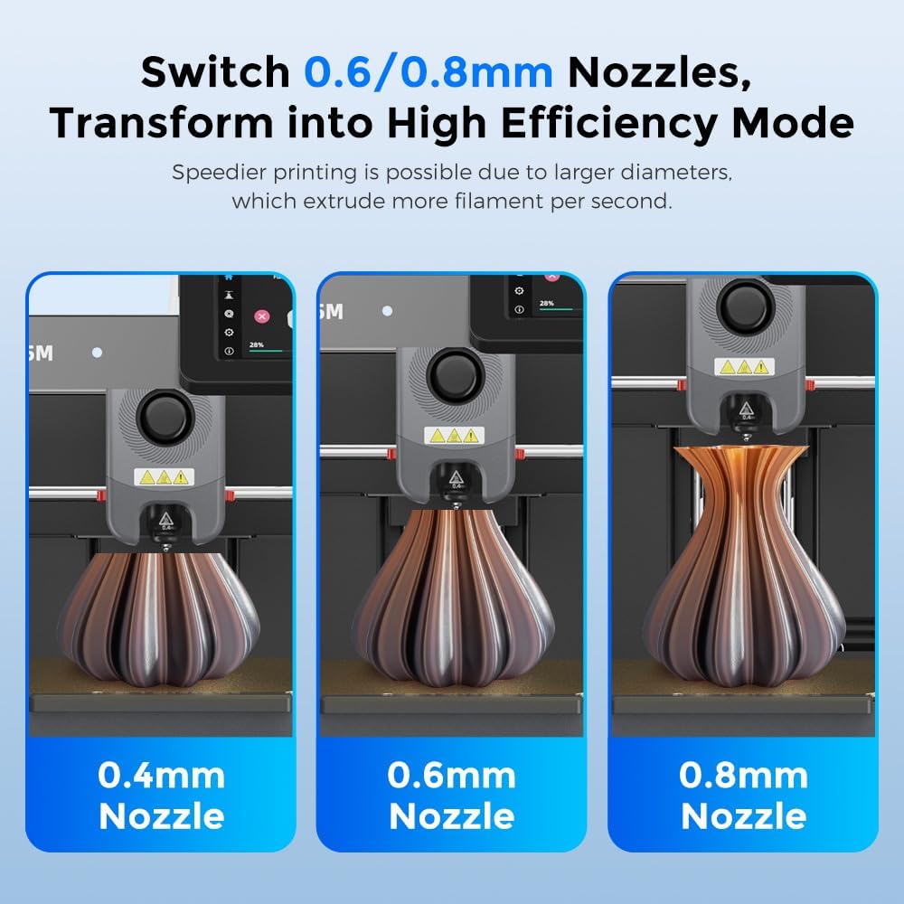 Detalle de FLASHFORGE AD5M 3D Printer: Auto-Calibration, All-Metal CoreXY, 220×220×220mm