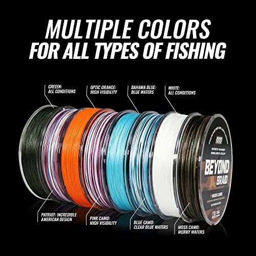 Detalle 2 de Beyond Braid Braided Fishing Line – Super Strong, Abrasion Resistant, No Stretch