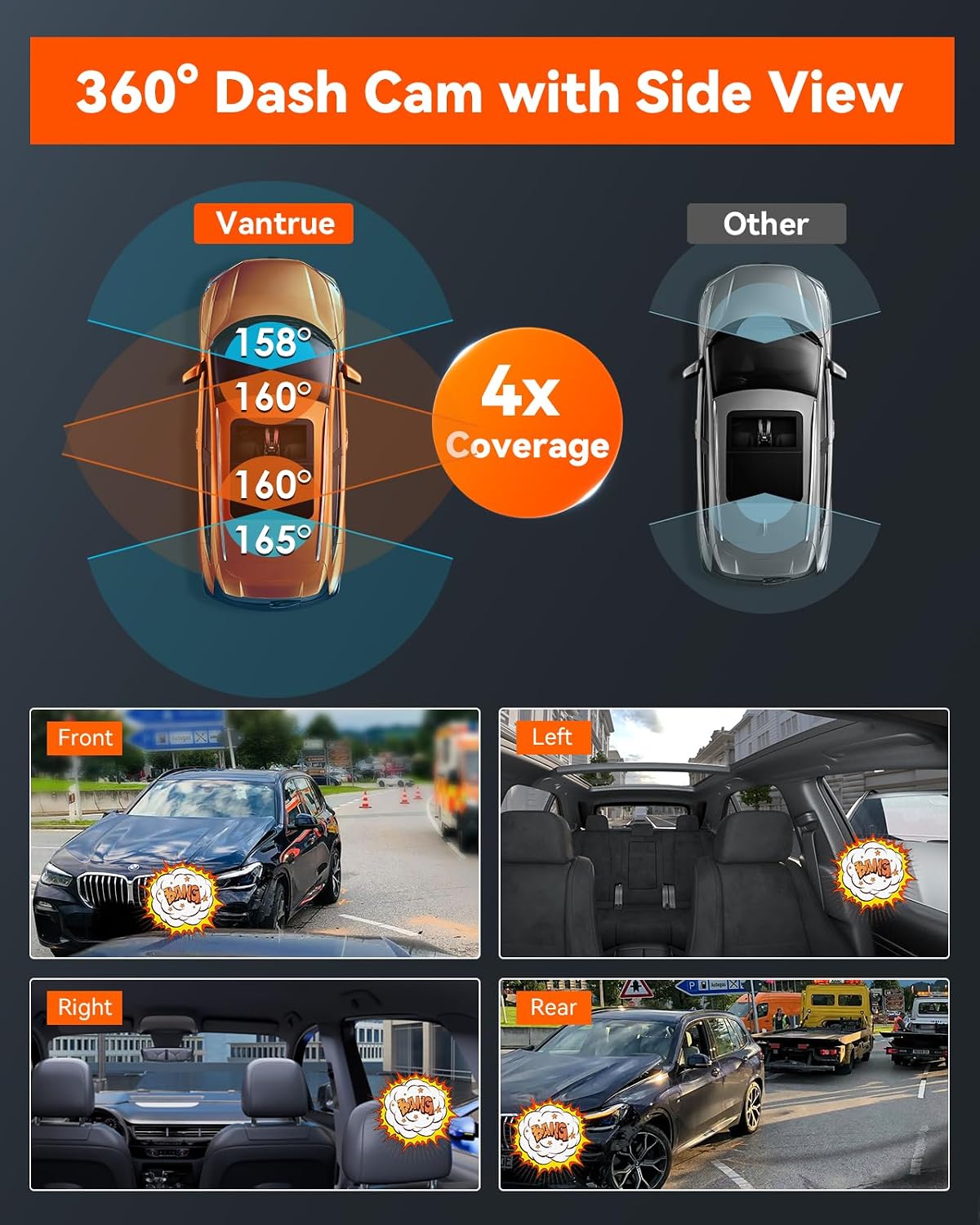 Detalle 2 de Vantrue N5 4-Channel 2.7K Dash Cam