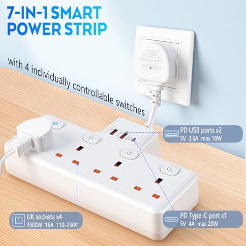 Detalle de BOSYTRO 7-in-1 Multi-Socket Power Strip with USB-C PD and USB-A Ports (4 UK Outlets)