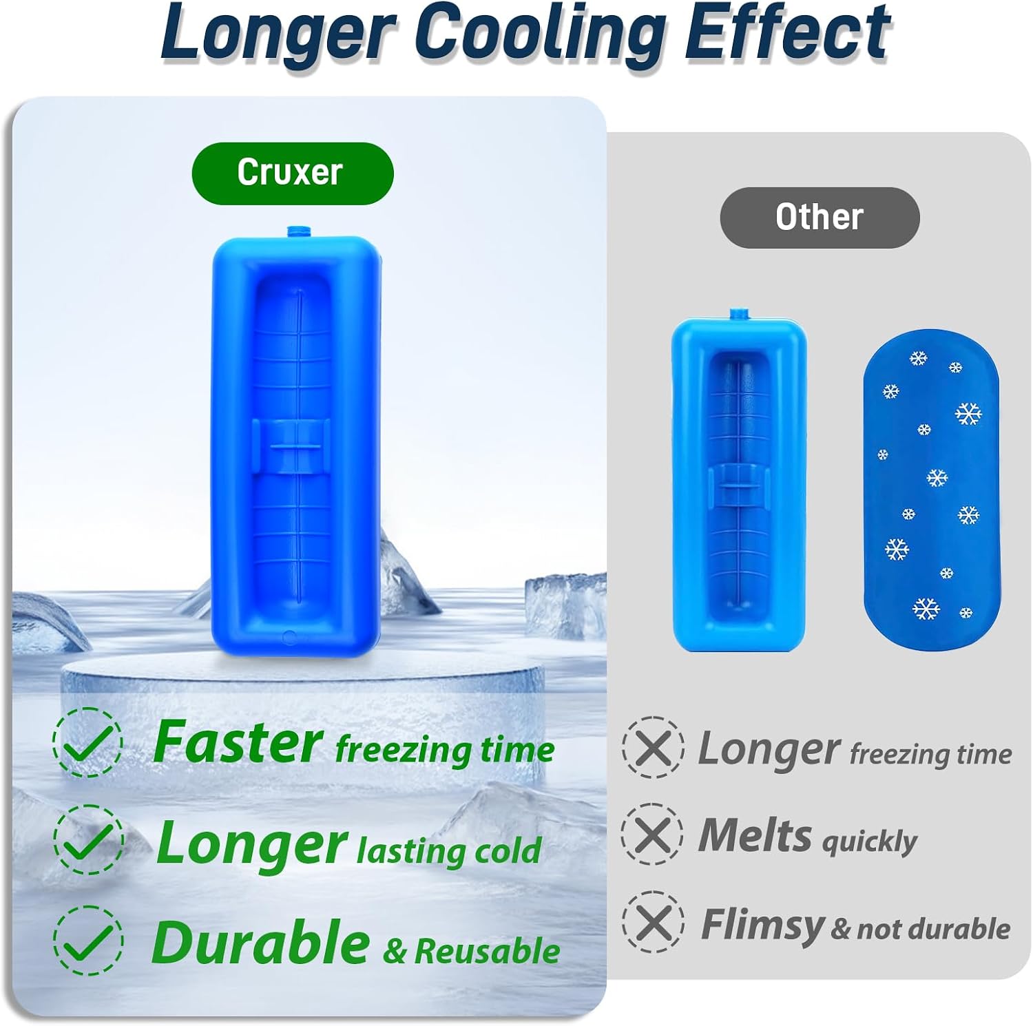 Thumbnail 1 de Cruxer Insulin Vial Cooler Travel Case: Portable, TSA-Approved Medical Cooler for Diabetes Travel