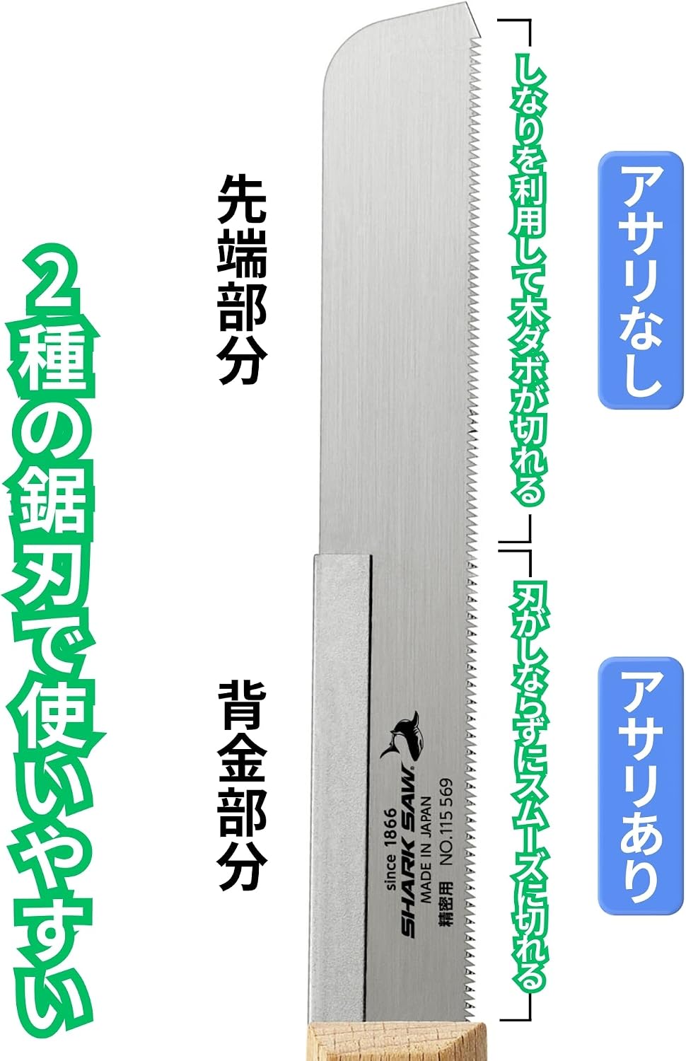 Detalle 2 de TAKAGI シャークソー 4907052115569 クラフト鋸 精密用 刃渡り120mm・2種の鋸目