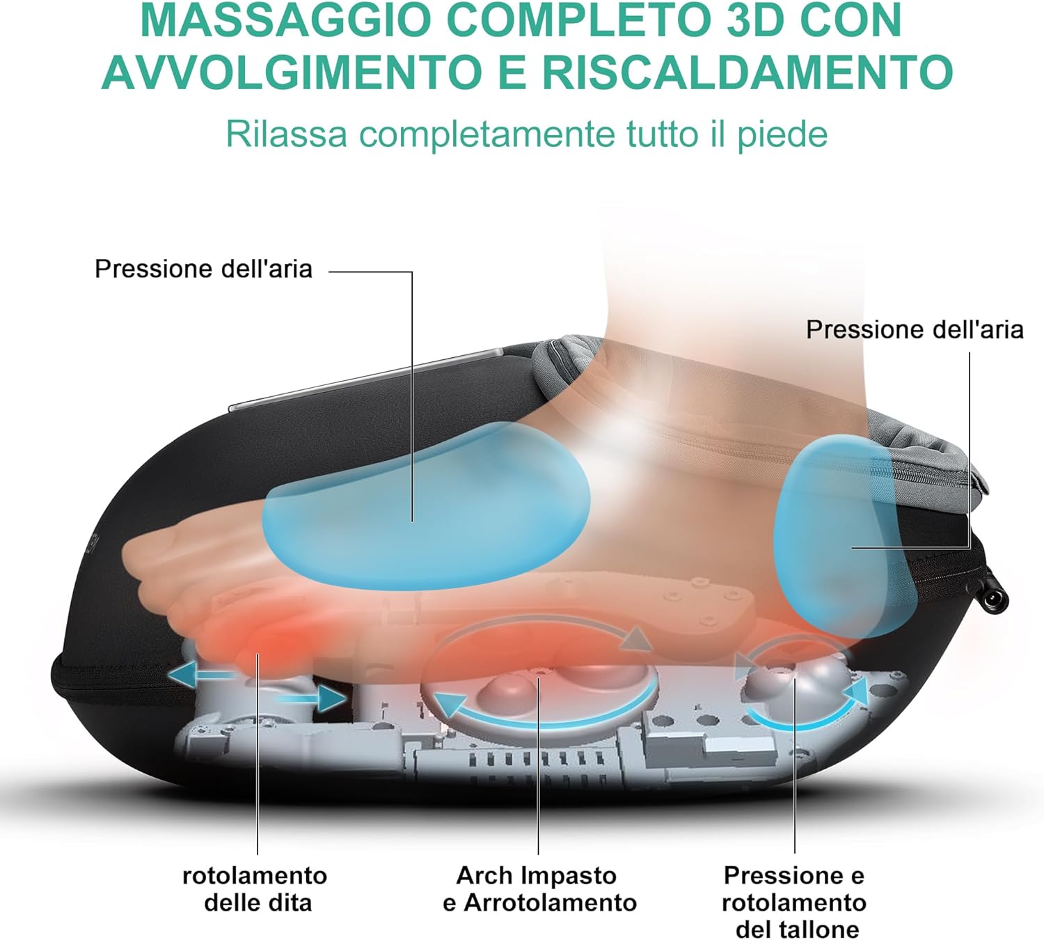 Thumbnail 3 de Medcursor Macchina per massaggi ai piedi con calore, massaggio profondo e intensità regolabile (nero)