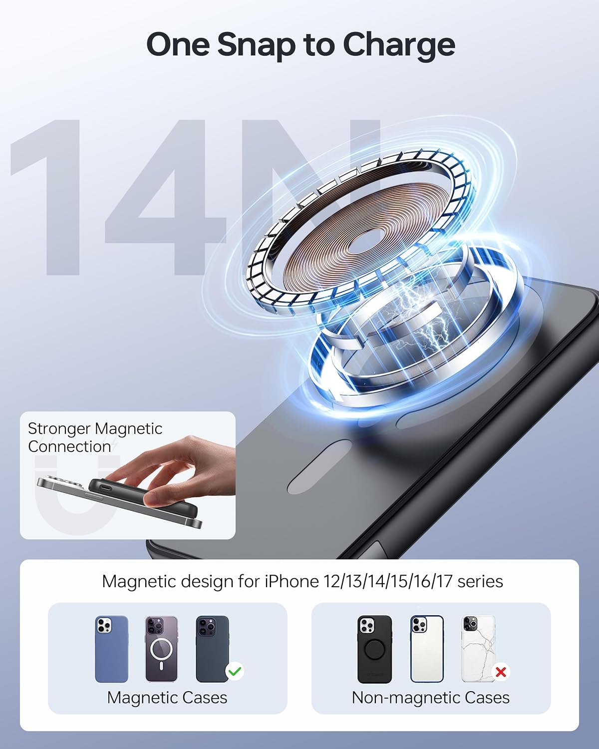 Detalle de MagSafe Power Bank 12000mAh Portable Charger