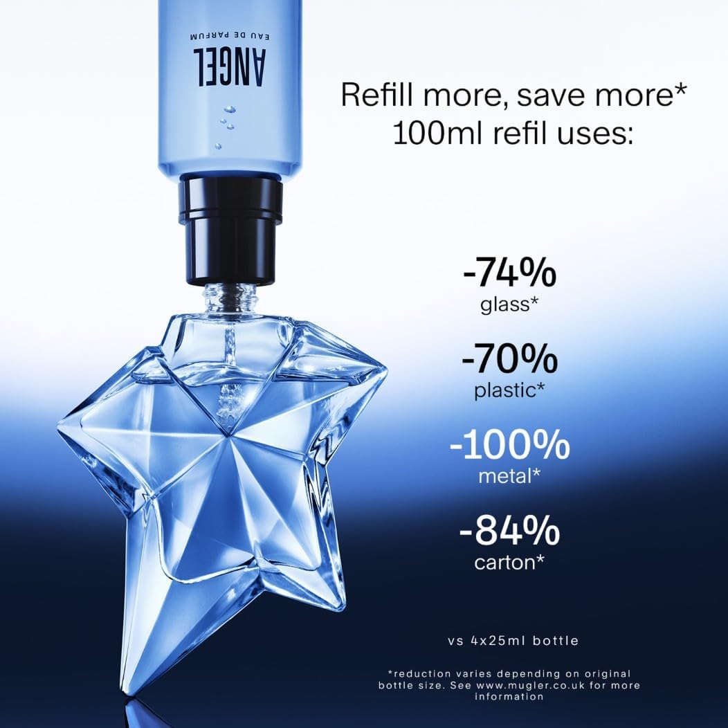 Thumbnail 2 de Mugler Angel Eau de Parfum 50ml