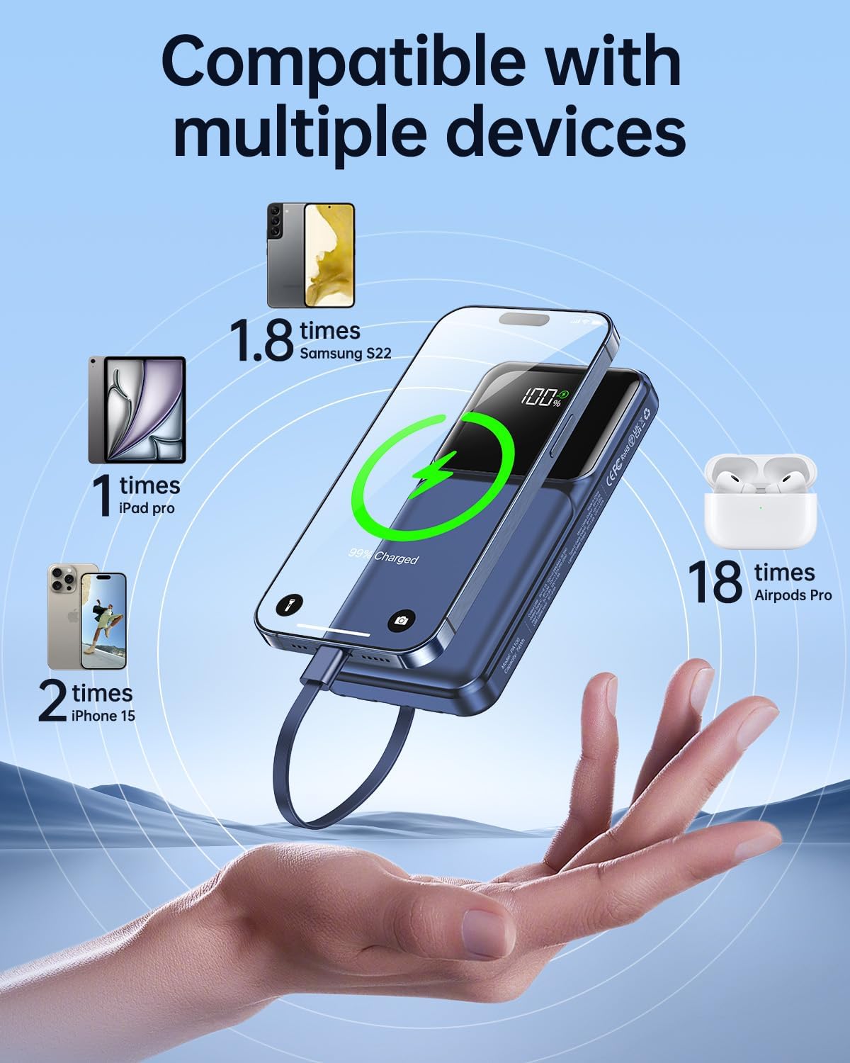 Detalle 2 de RONEGN PA100 20,000mAh Power Bank with Built-In Cables, 22.5W USB-C