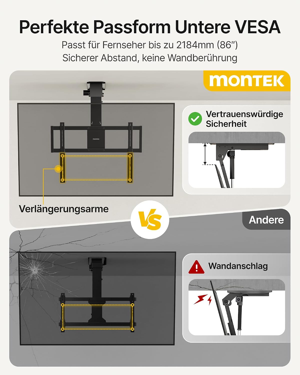 Detalle de monTEK Deckenhalterung elektrisch für 43–86 Zoll – VESA 200×100 bis 600×400, bis 55 kg
