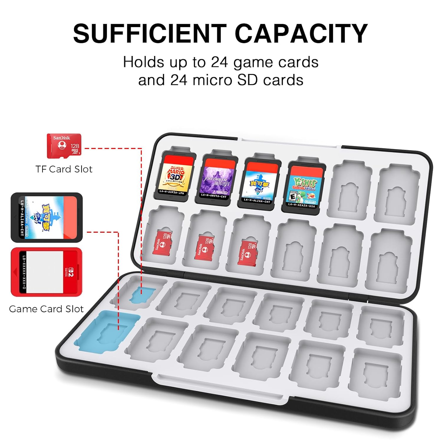 Detalle 2 de HEIYING Game Card Aufbewahrungsbox für Switch 2, OLED und Lite – 24 Spielkarten & 24 Micro-SD Slots, Schwarz