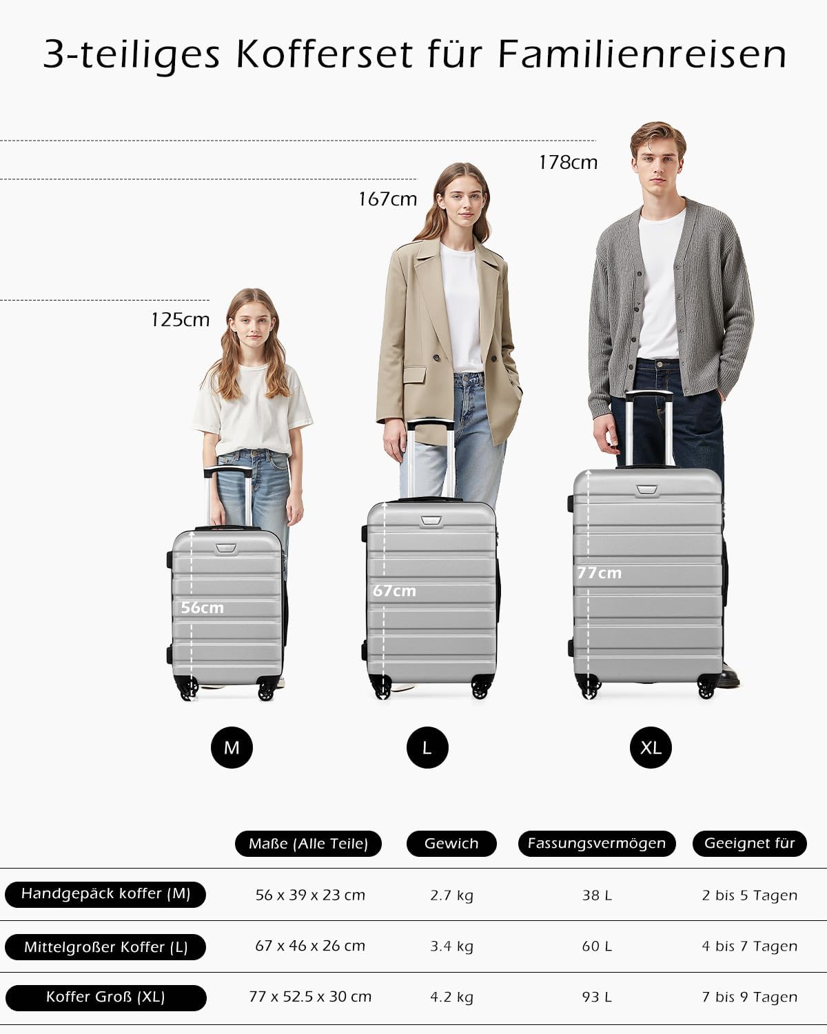 Thumbnail 6 de COOLIFE Koffer 77 cm XL 🧳