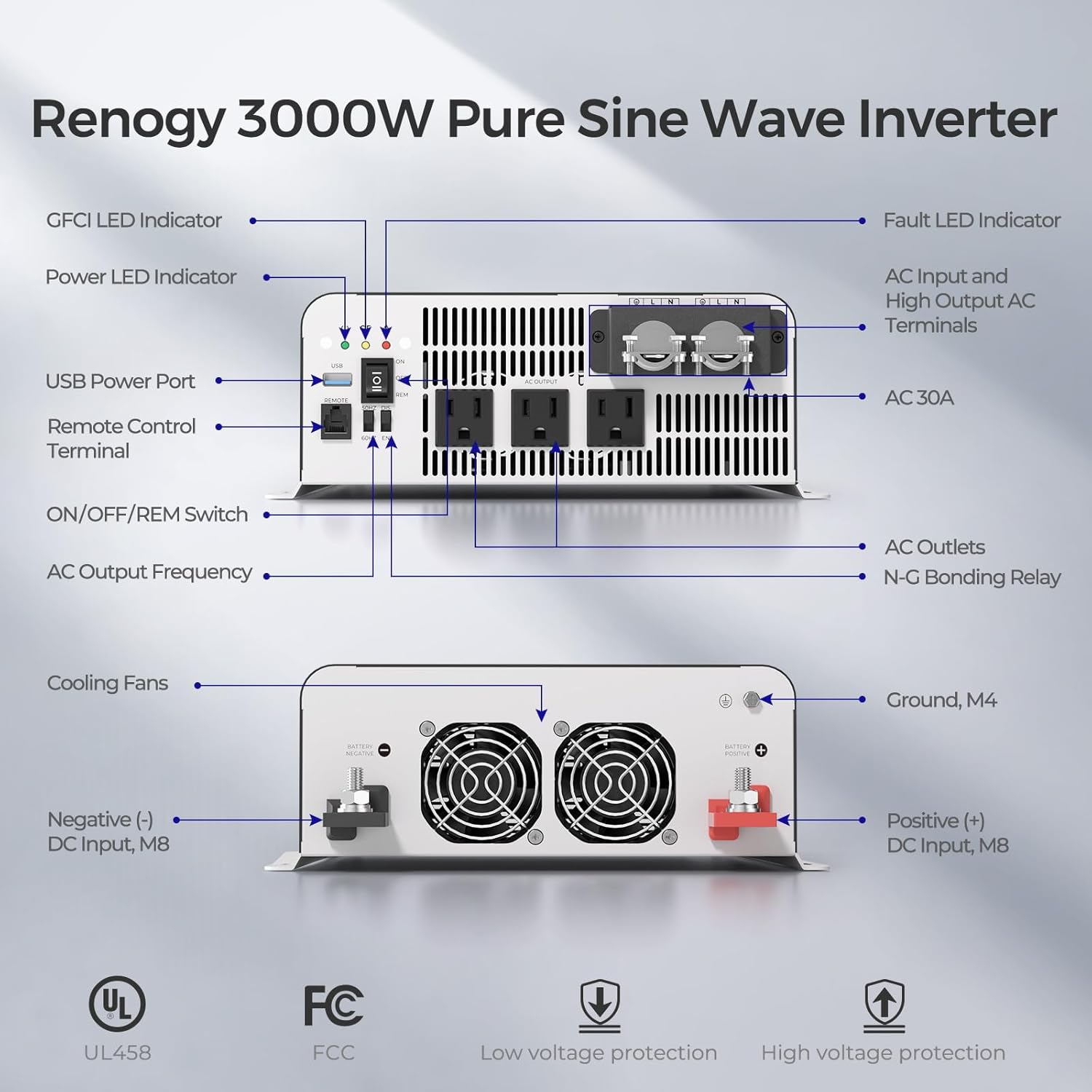 Thumbnail 6 de Renogy Inverter PUH 3000W Pure Sine Wave 🔌