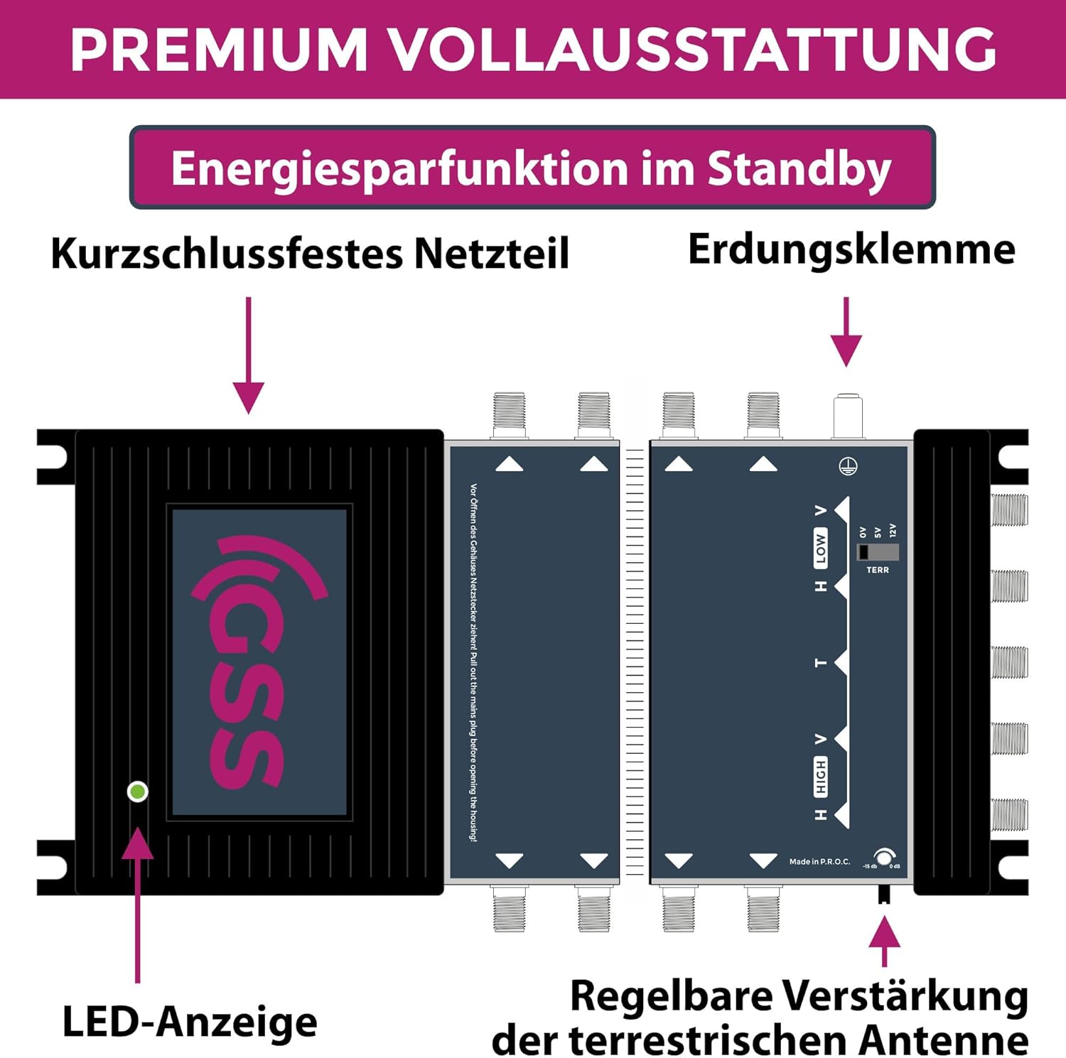 Thumbnail 3 de GSS 5/12 Multischalter für Quattro LNB