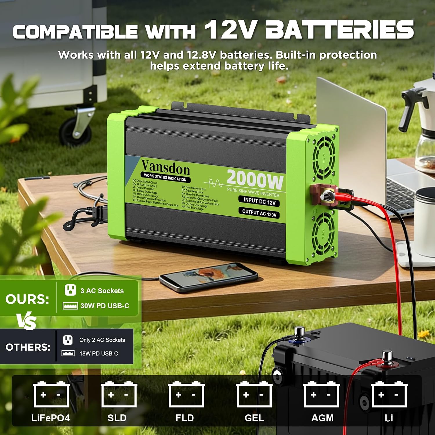 Detalle de Vansdon 2000W Pure Sine Wave Inverter (12V DC to 120V AC) for RV, Truck, Solar, Home Off-Grid Use