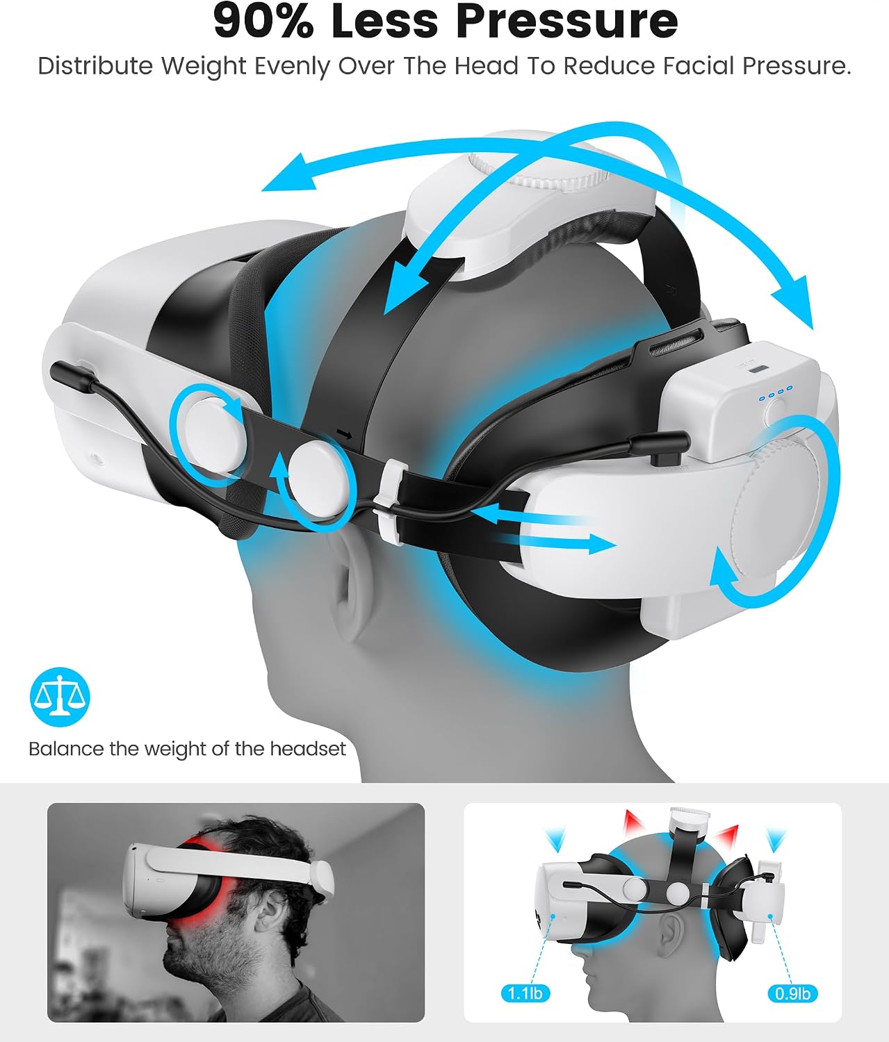 Thumbnail 1 de Fanxieast Comfort Head Strap for Quest 3/2