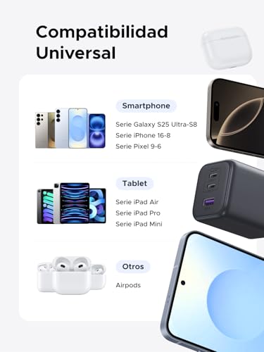 Thumbnail 6 de UGREEN Zapix Cargador USB 2C+1A 45W GAN 🔌