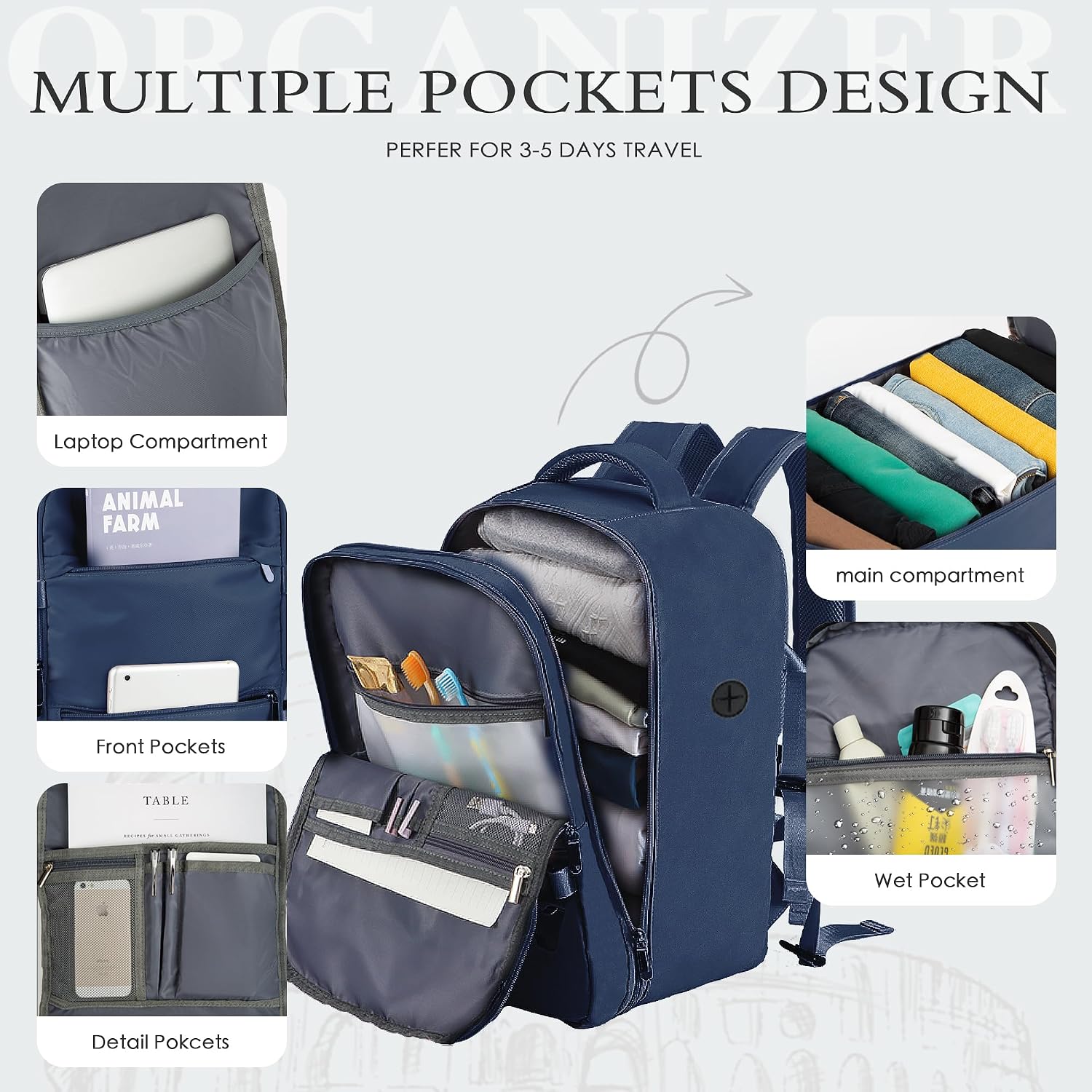 Detalle de WOUIYO Cabin Bag 40x30x20 Waterproof backpack
