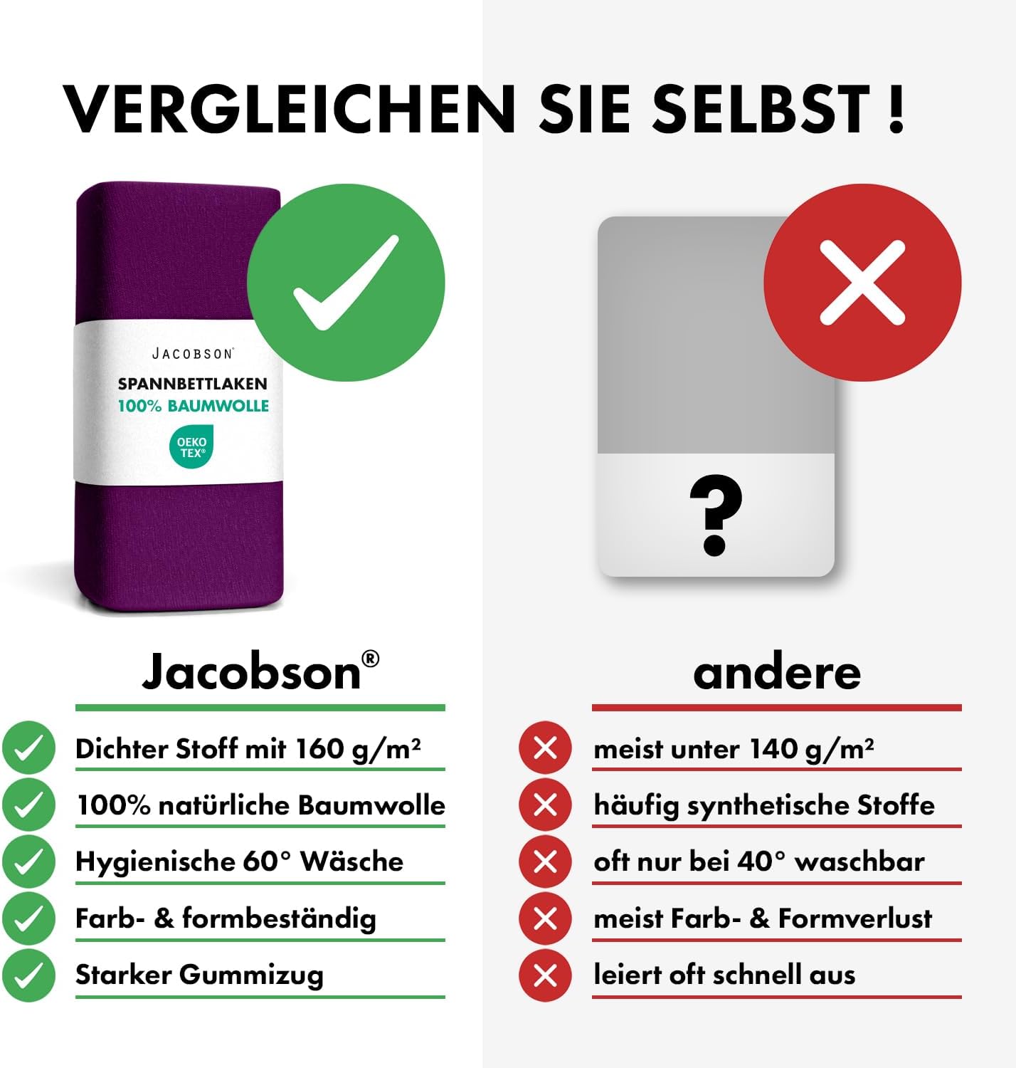 Thumbnail 3 de Jacobson Jersey Spannbettlaken 60x120–70x140 Royal Lila