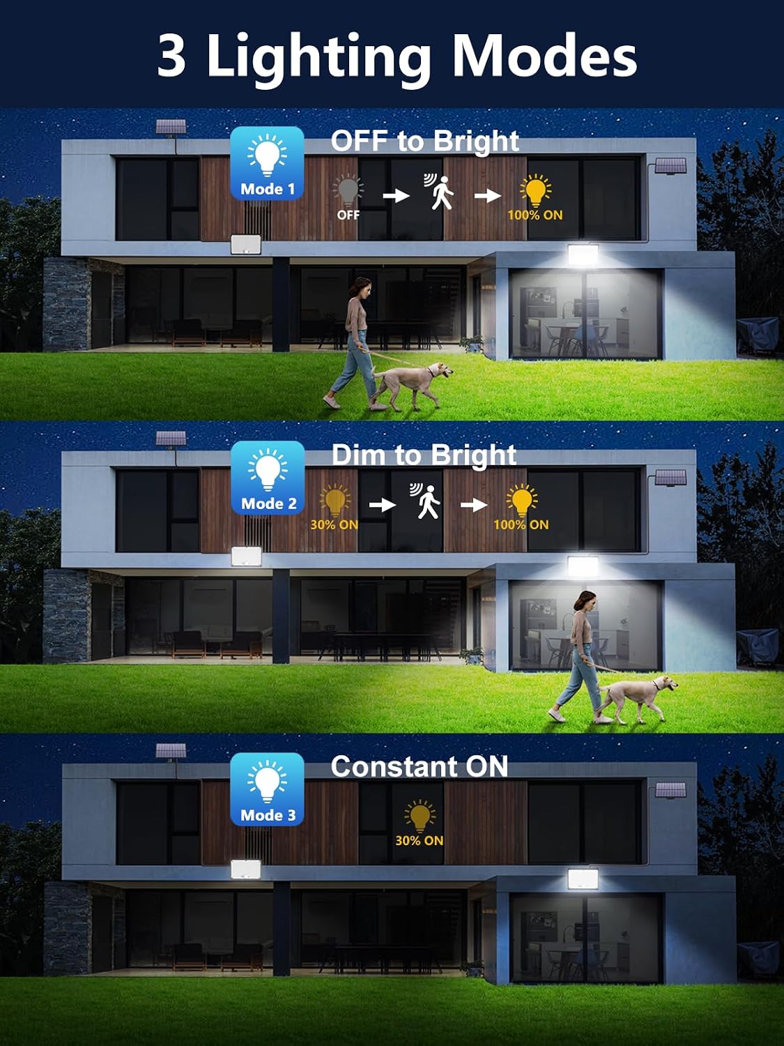 Thumbnail 5 de Topabol Faretto LED da esterno 400 LED 3 modalità