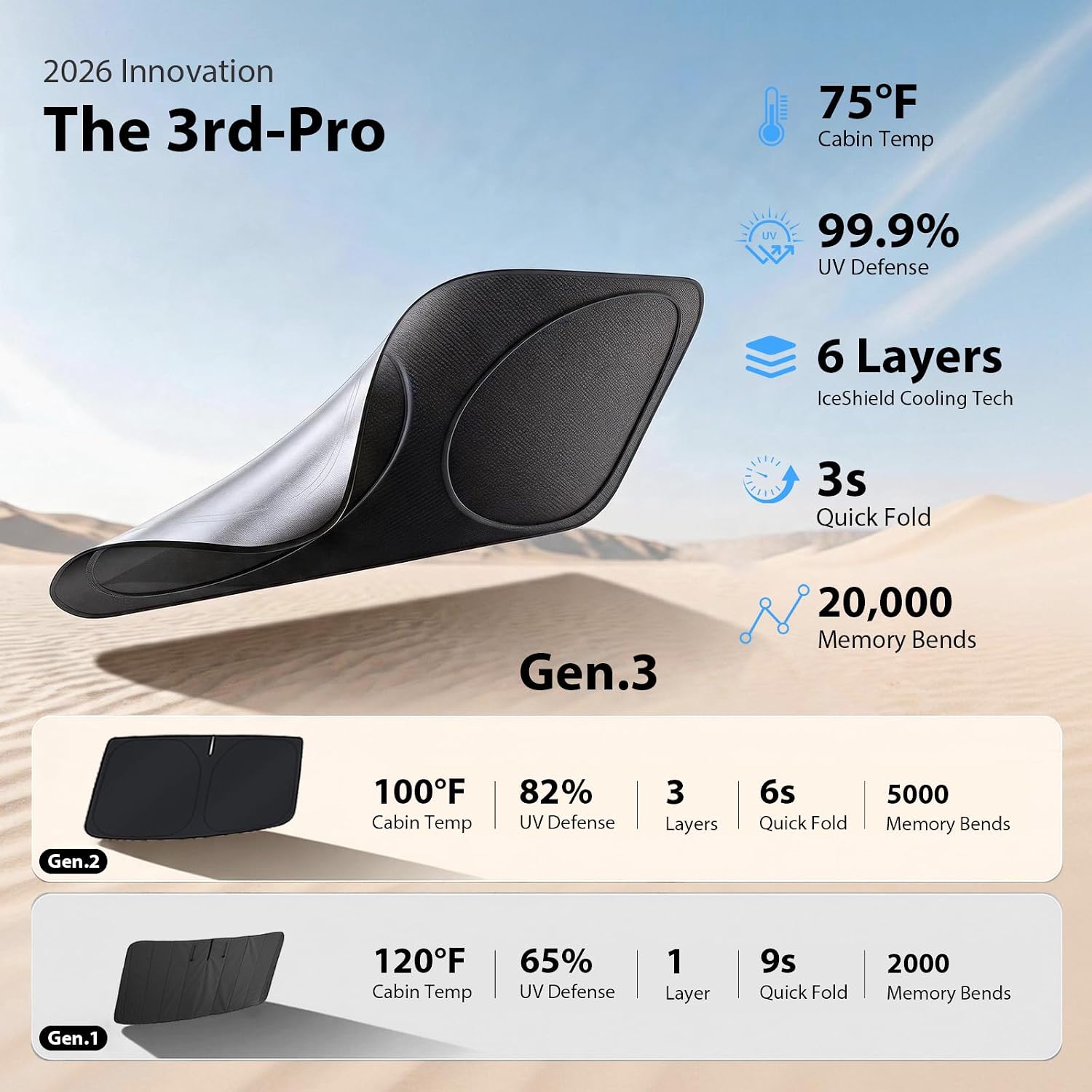 Detalle 2 de Adefor Windshield Sun Shade for Tesla Model Y