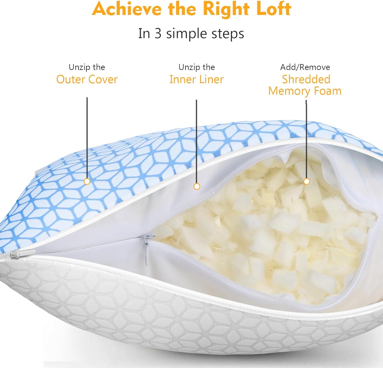 Thumbnail 3 de Love Attitude Shredded Memory Foam Pillows 2