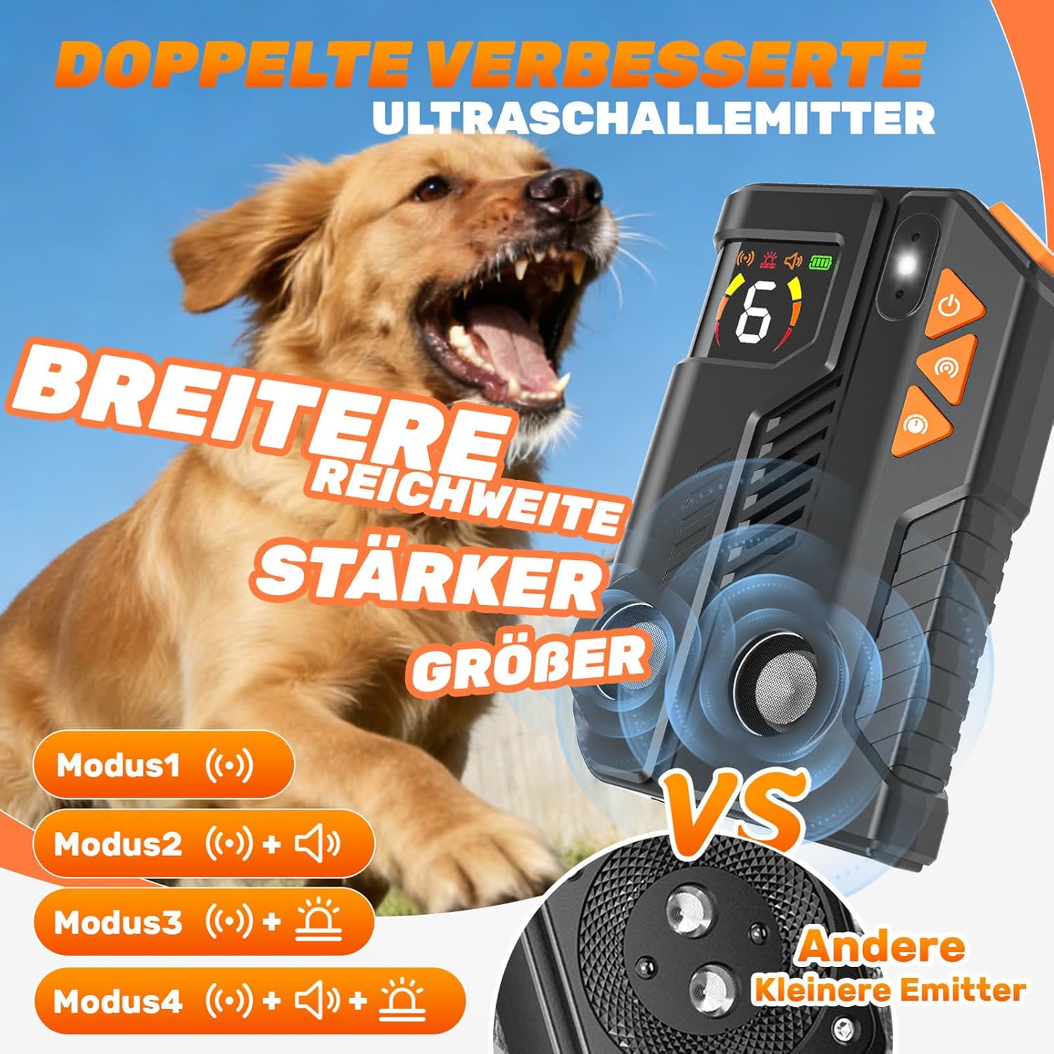 Detalle de Anti Bell Gerät für Hunde mit AI-Erkennung – Ultraschall-Hundeabwehr mit 2 Sendern, 6 Empfindlichkeit & 3 Intensität, IPX6, wiederaufladbar