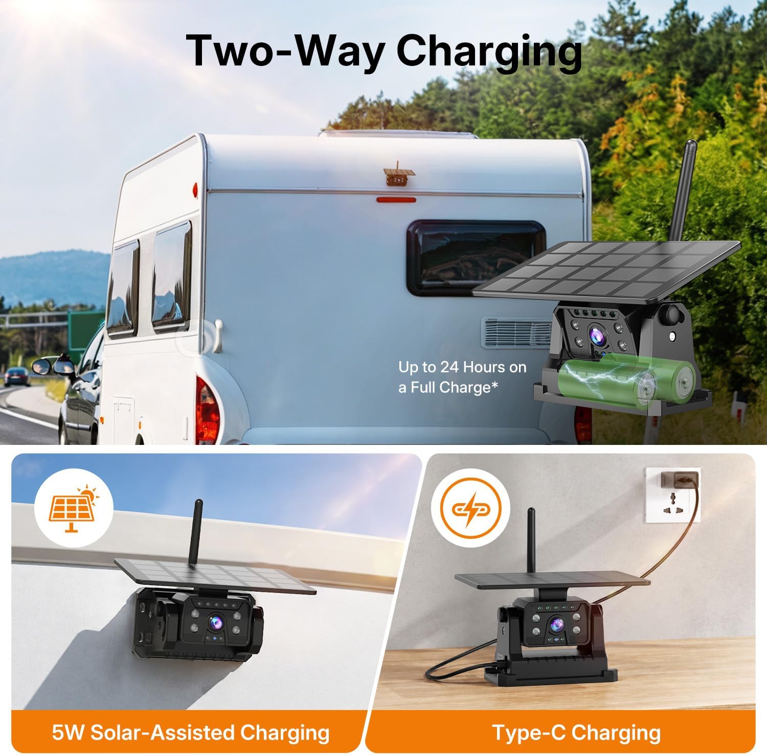 Detalle de Magnetic Solar Wireless Backup Camera for Truck (5 Inch, No-Drill RV Backup Cam, 1080P, 150°)