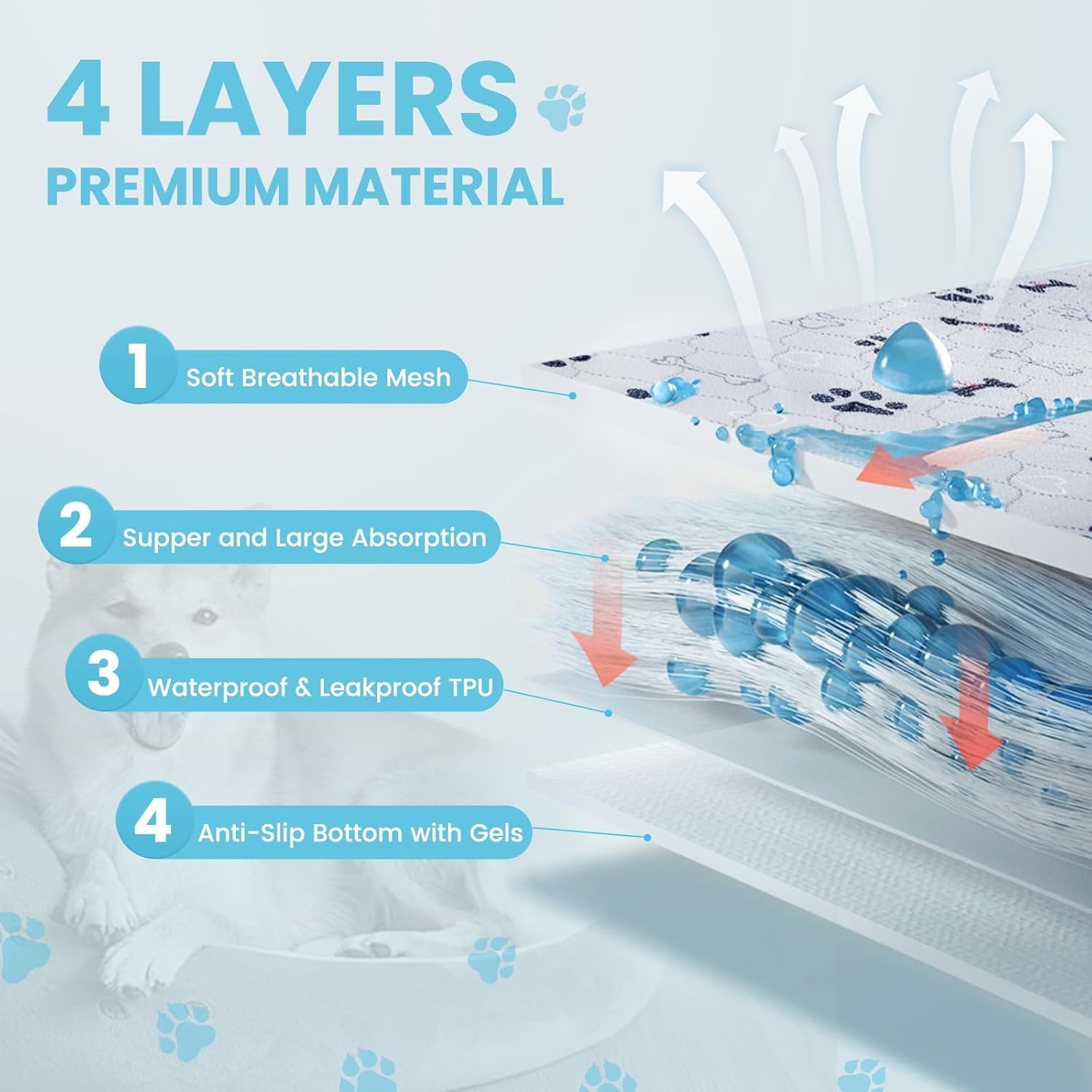 Thumbnail 2 de PmakeEorT waschbare Welpenunterlagen im 2er-Set (60 x 45 cm) – Trainingspads mit auslaufsicherer Schicht