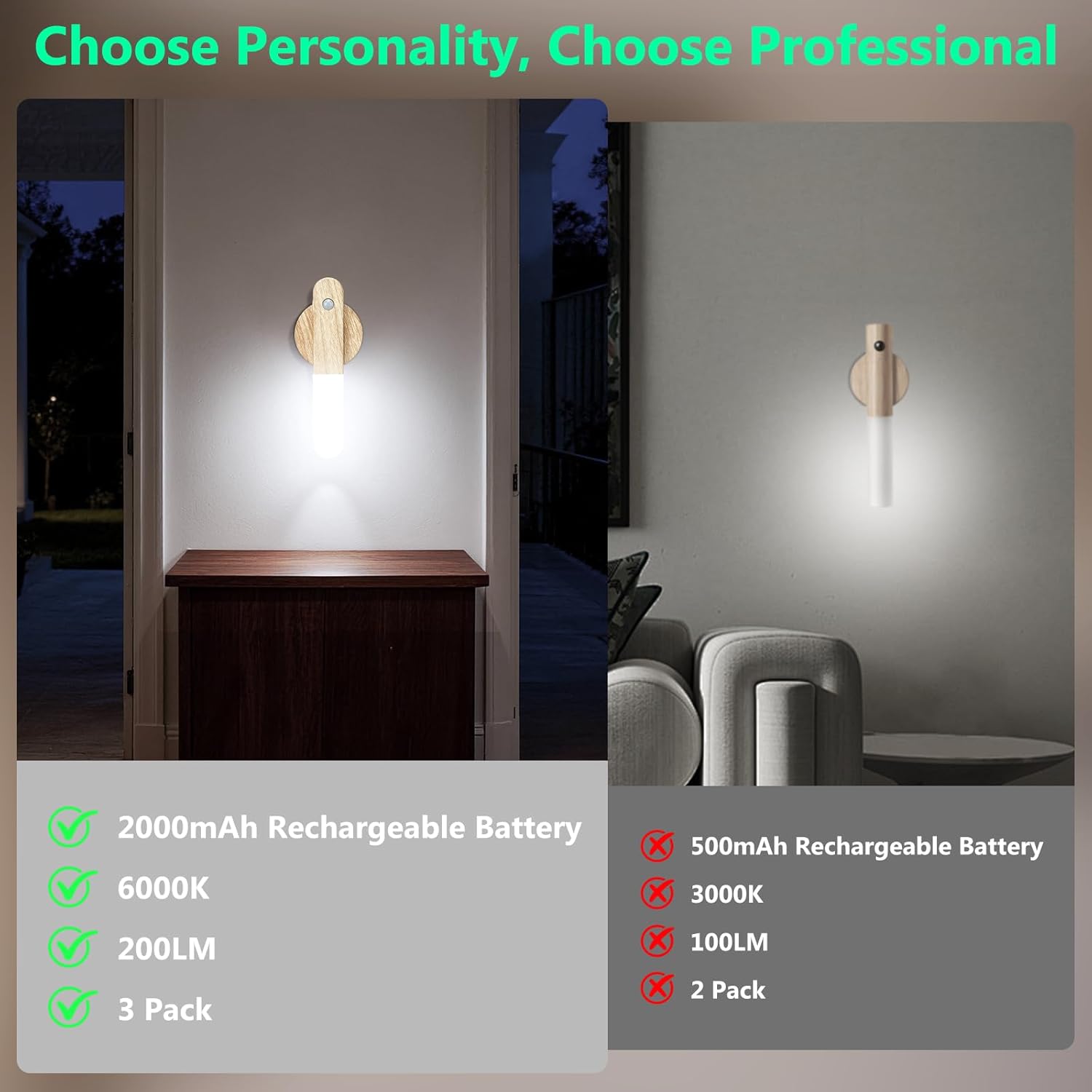 Thumbnail 5 de Toowell 3-Pack Motion Sensor Stair Lights (Rechargeable Wall/Night Lights)