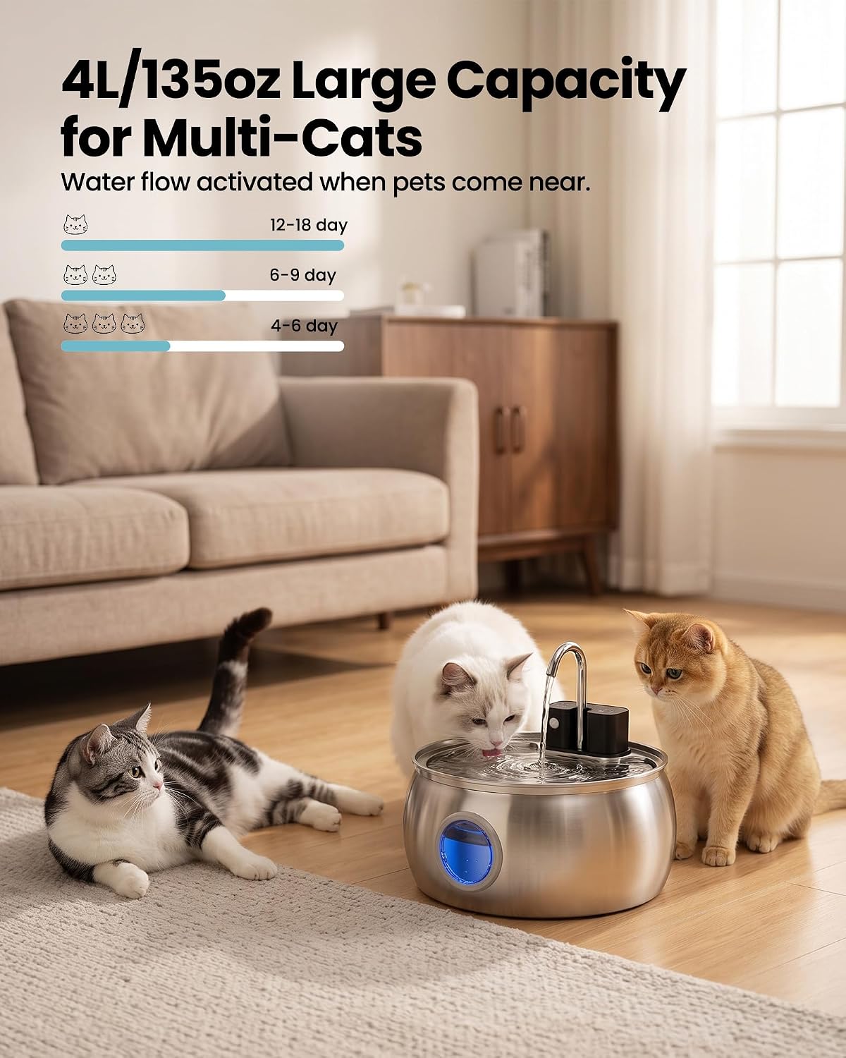 Detalle 2 de Tomxcute Cat Water Fountain, 4L