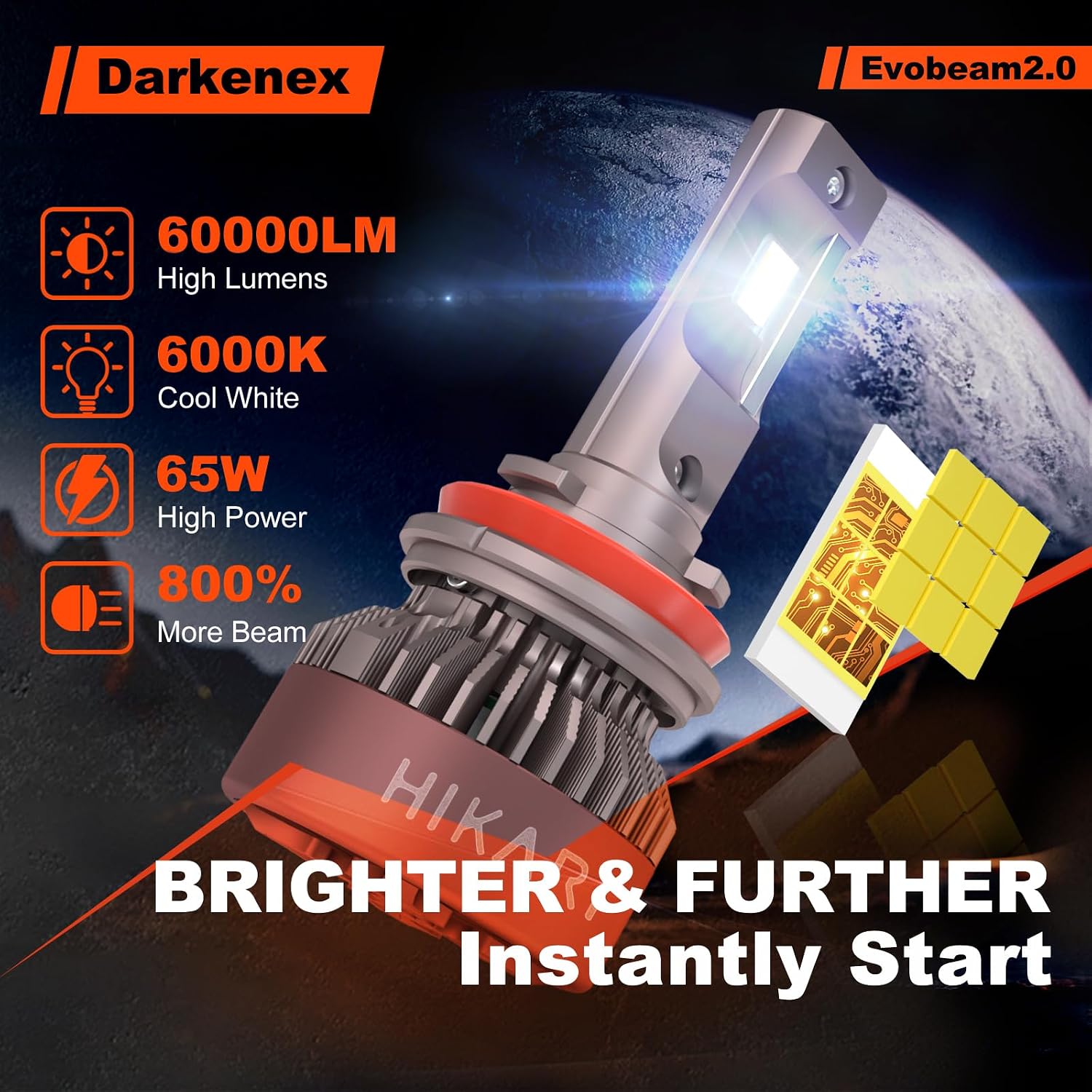 Detalle 2 de HIKARI WINGS H11 60000LM Foglight