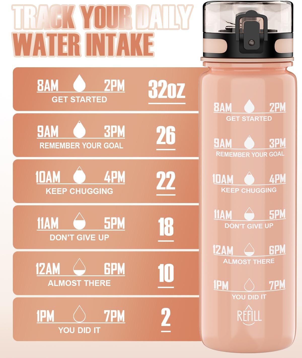 Thumbnail 4 de QIVORO 1-Litre Water Bottle (Pink) – BPA-free Tritan with Time Markers