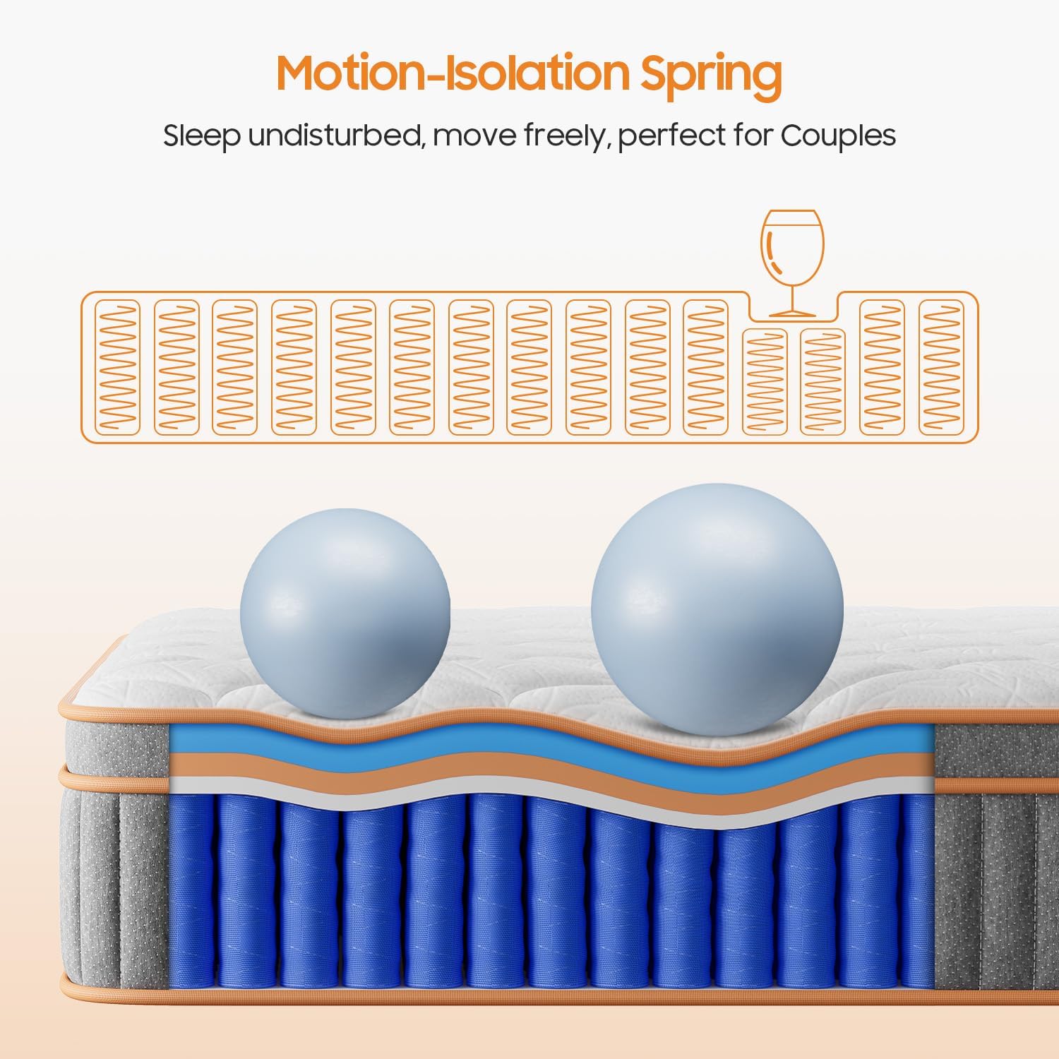 Thumbnail 2 de Soufwell Double Mattress 135x190 27cm Hybrid with Memory Foam & Pocket Springs