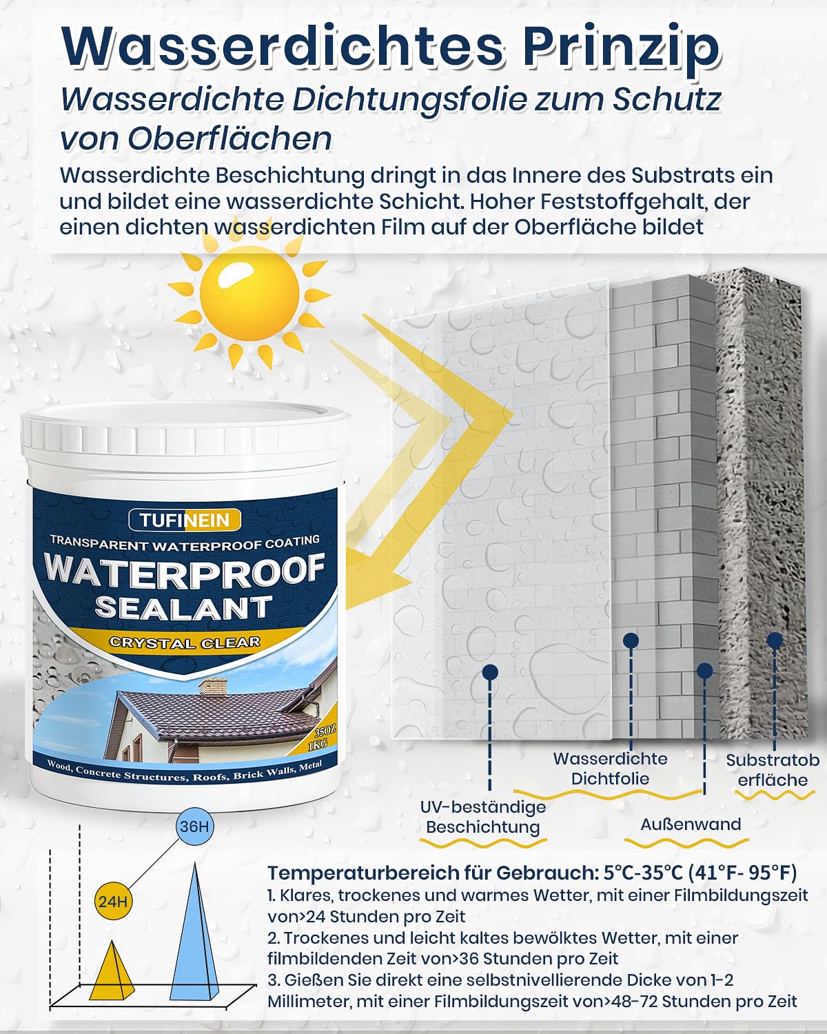 Thumbnail 3 de Transparenter Wasserdichter Beschichtungsmittel 1KG von TUFINEIN – Unsichtbare Abdichtung für Innen und Außen