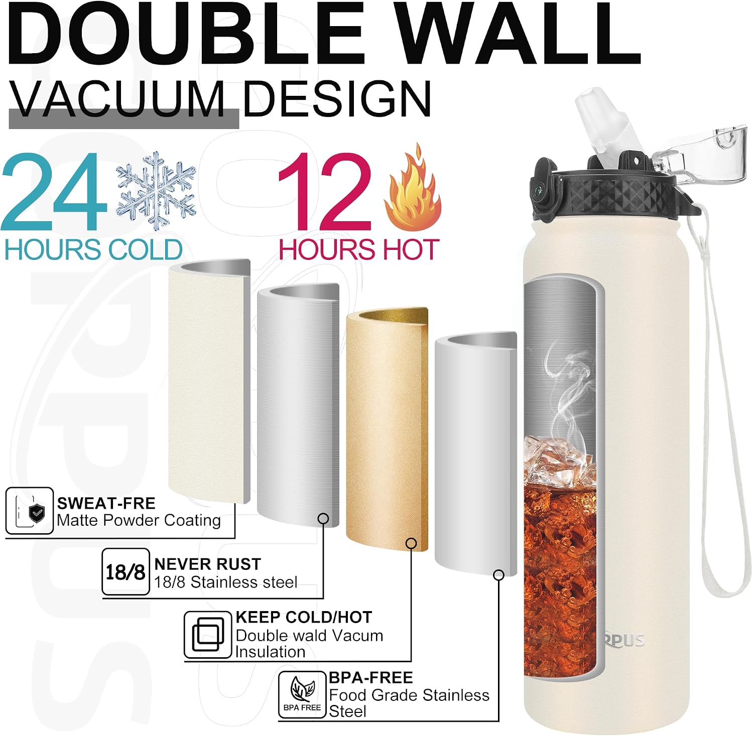 Thumbnail 4 de GOPPUS 1L stainless water bottle with straw 🚰