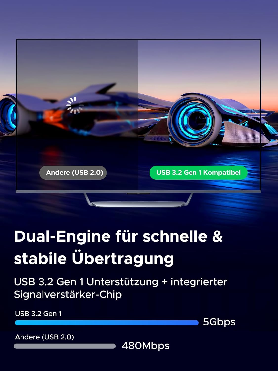 Thumbnail 3 de UGREEN Link-Kabel mit Ladefunktion (18W, 5m) für Meta Quest 3/3S & Quest 2/Pro – USB 3.0 A auf USB‑C VR‑Kabel