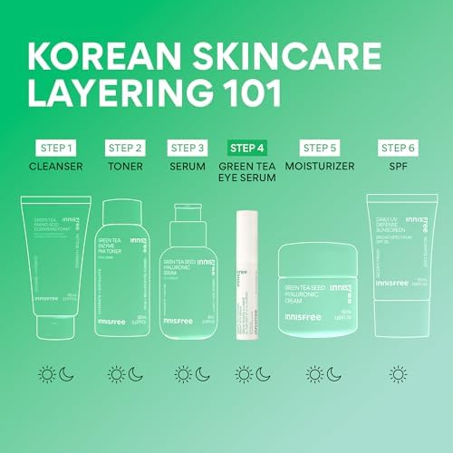Thumbnail 7 de Innisfree Green Tea Caffeine Depuffing Eye Serum Roll-On